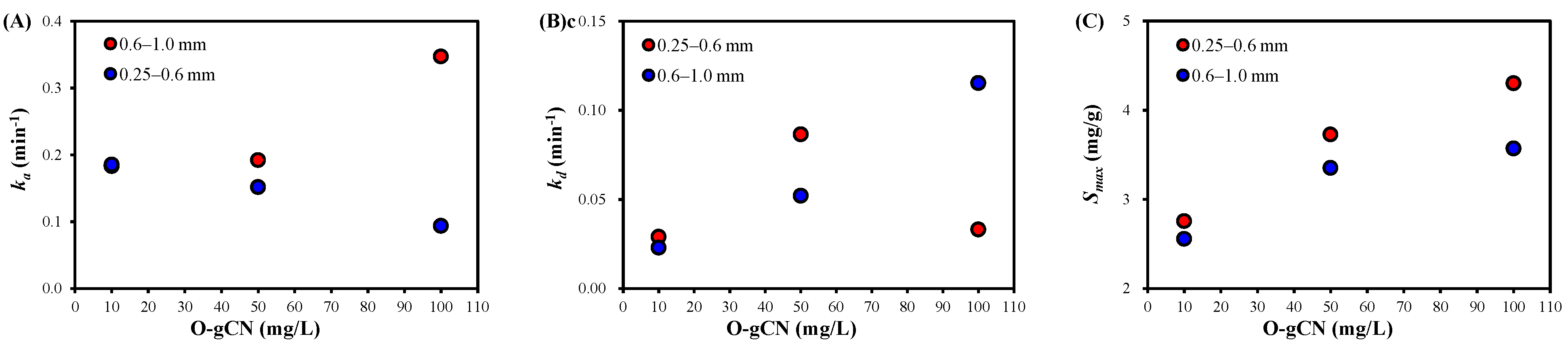 Water 16 00006 g005 Water 16 00006 g005