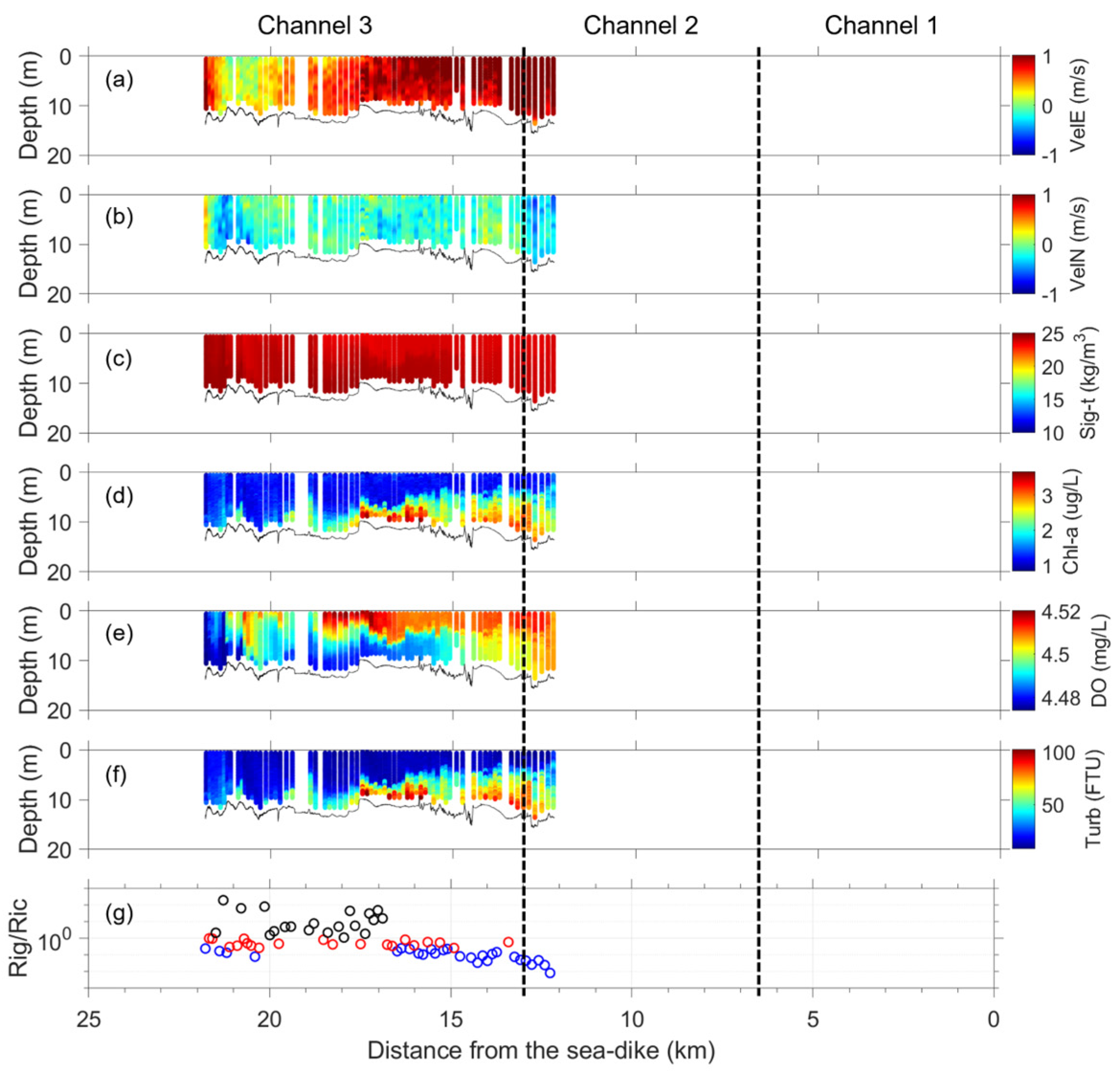 Water 16 00061 g0a10
