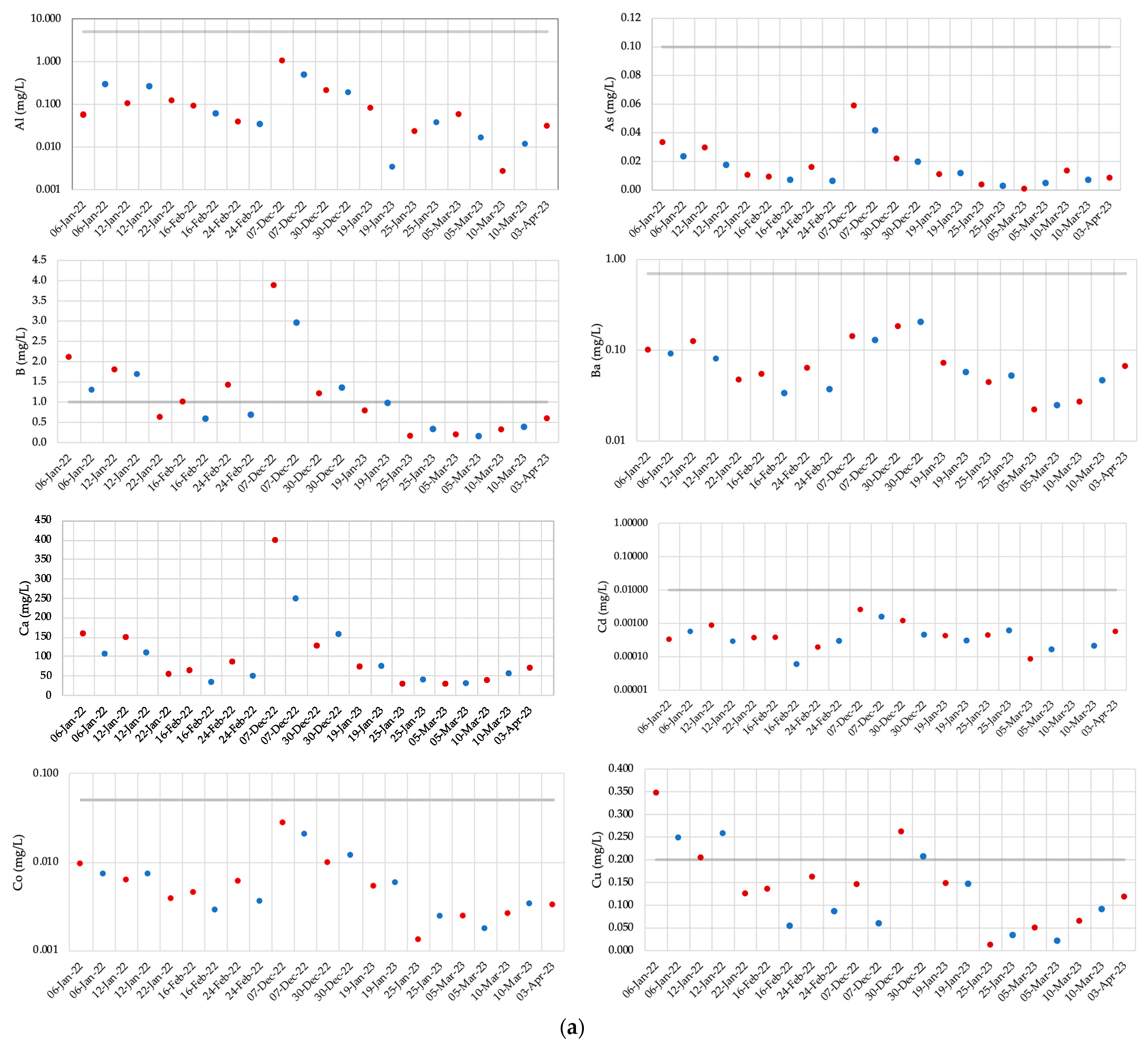 Water 16 00108 g003a