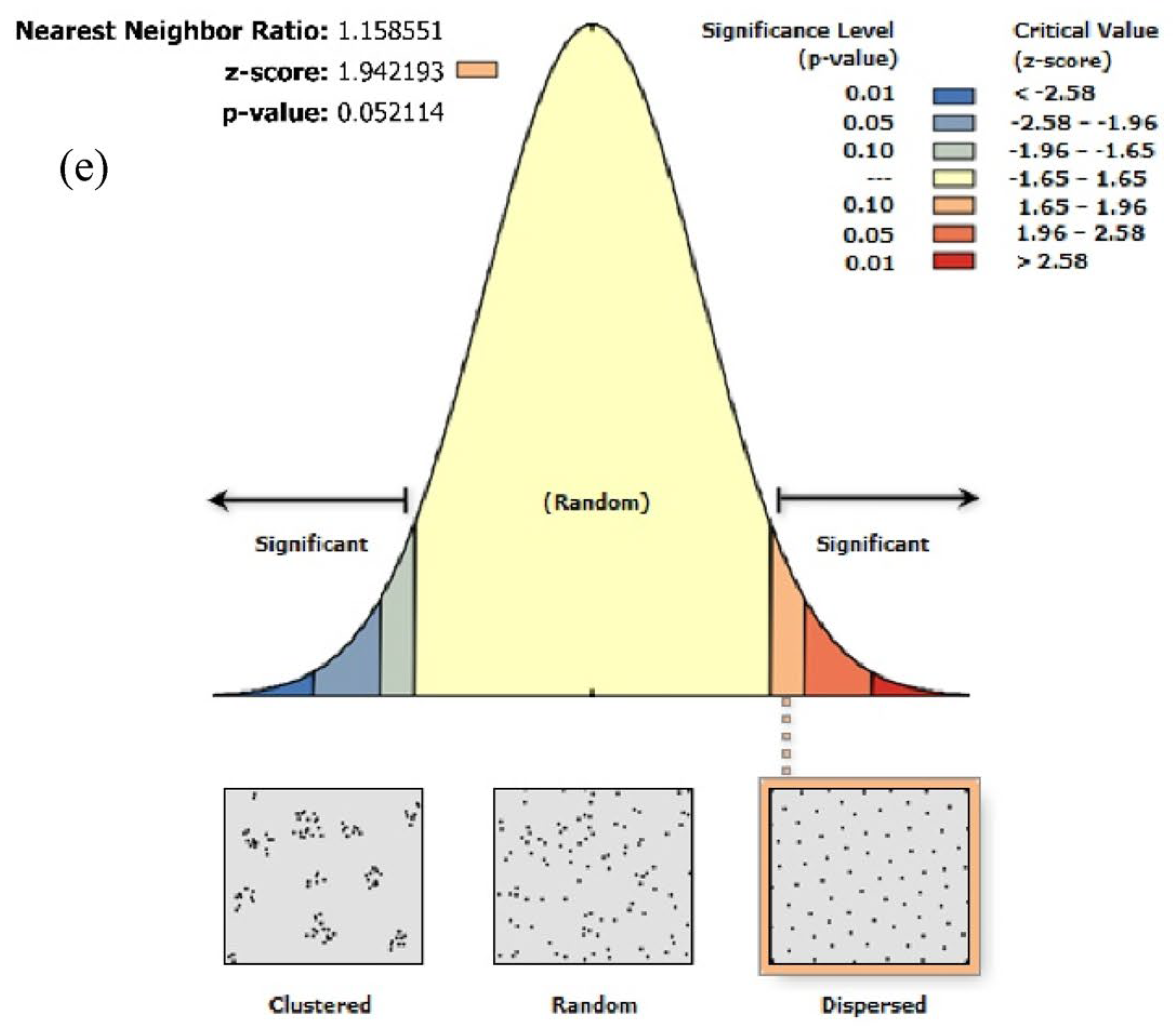 Water 16 00139 g006b