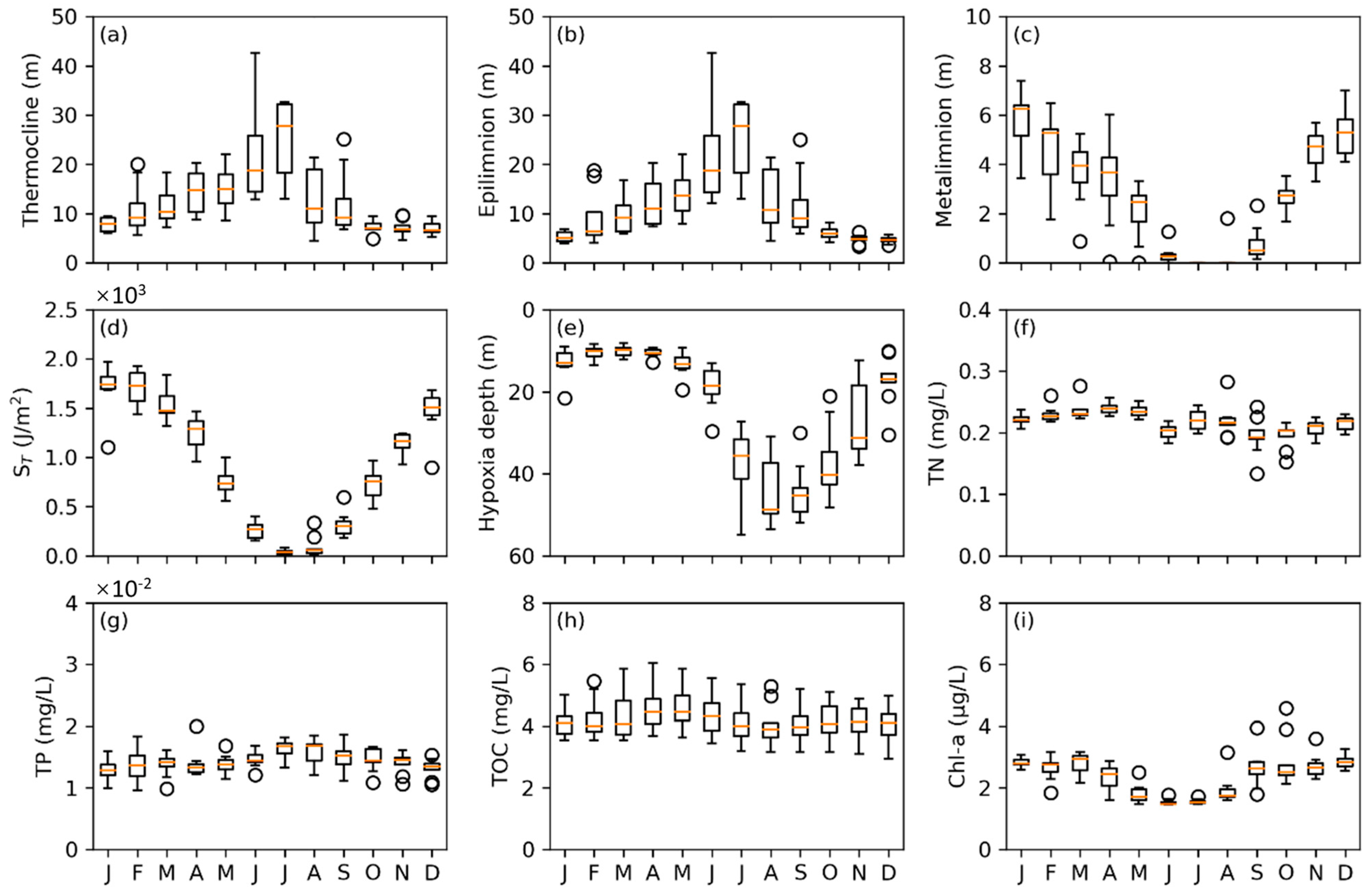 Water 16 00151 g006 Water 16 00151 g006