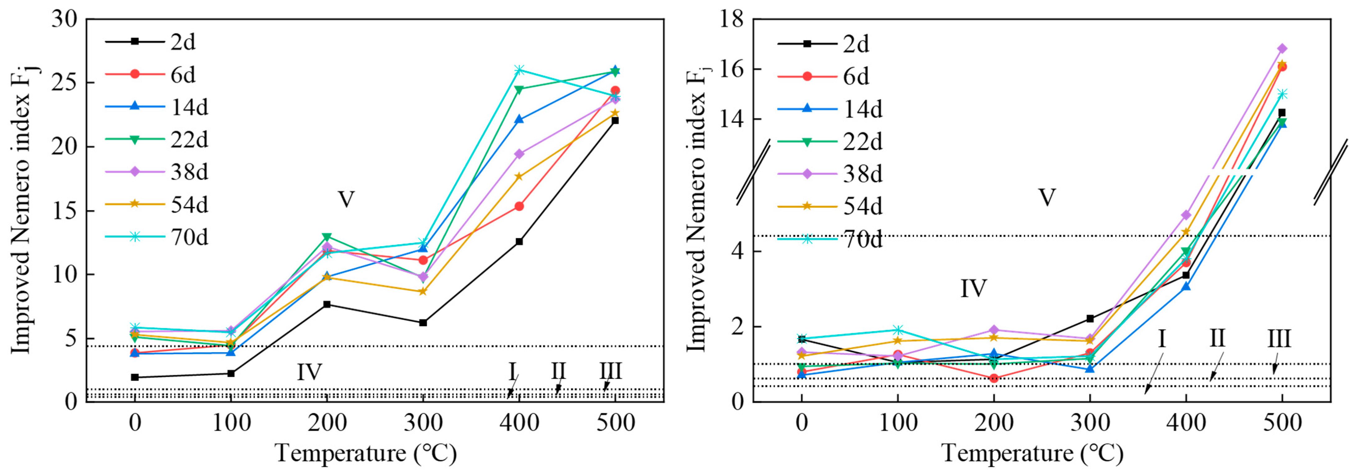 Water 16 00185 g002 Water 16 00185 g002