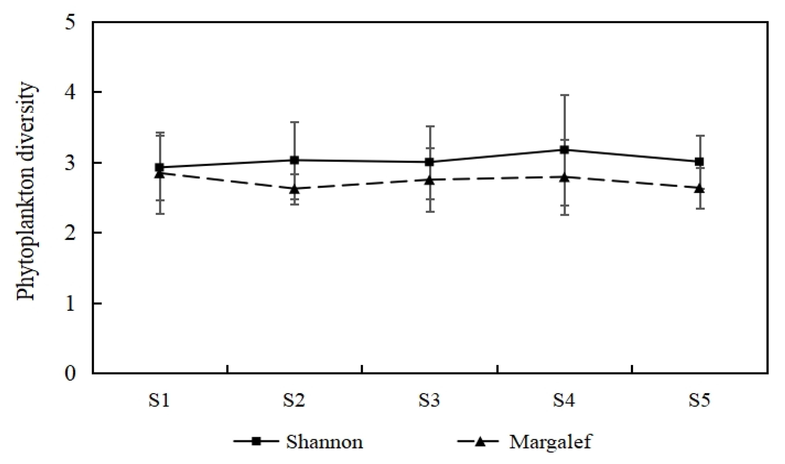 Water 16 00229 g005a