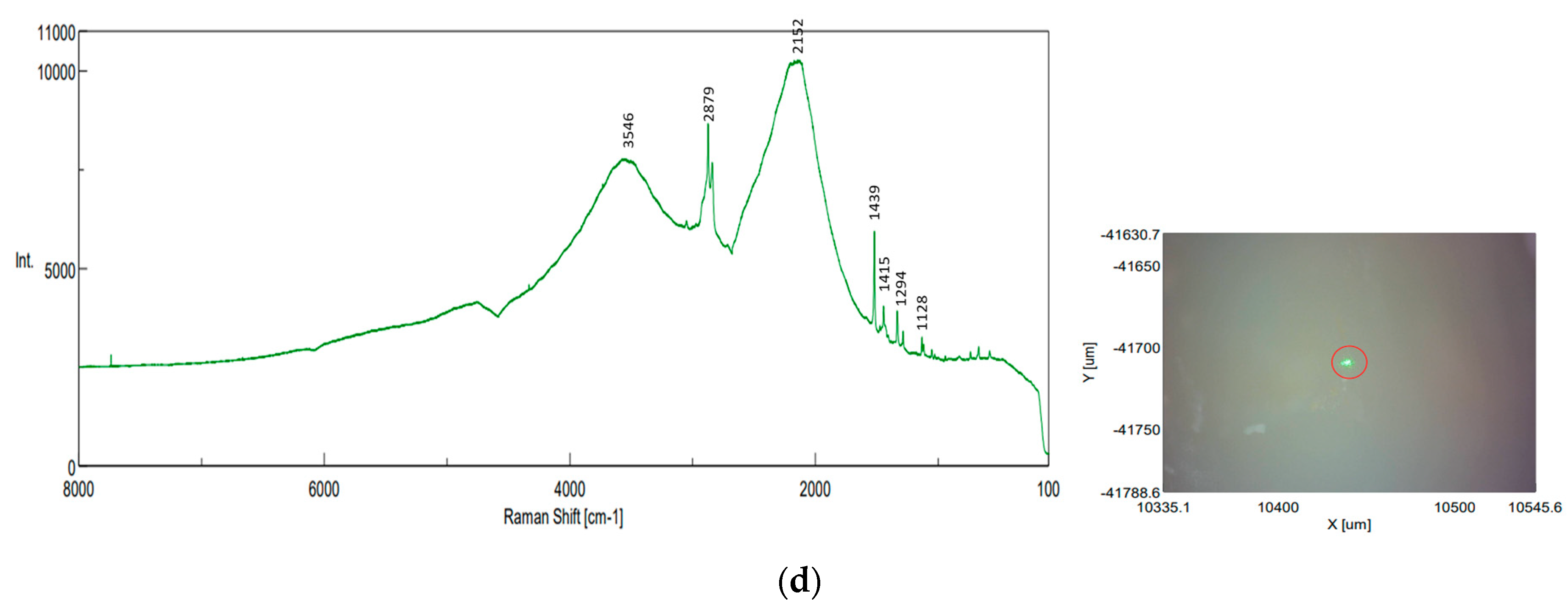 Water 16 00233 g023b