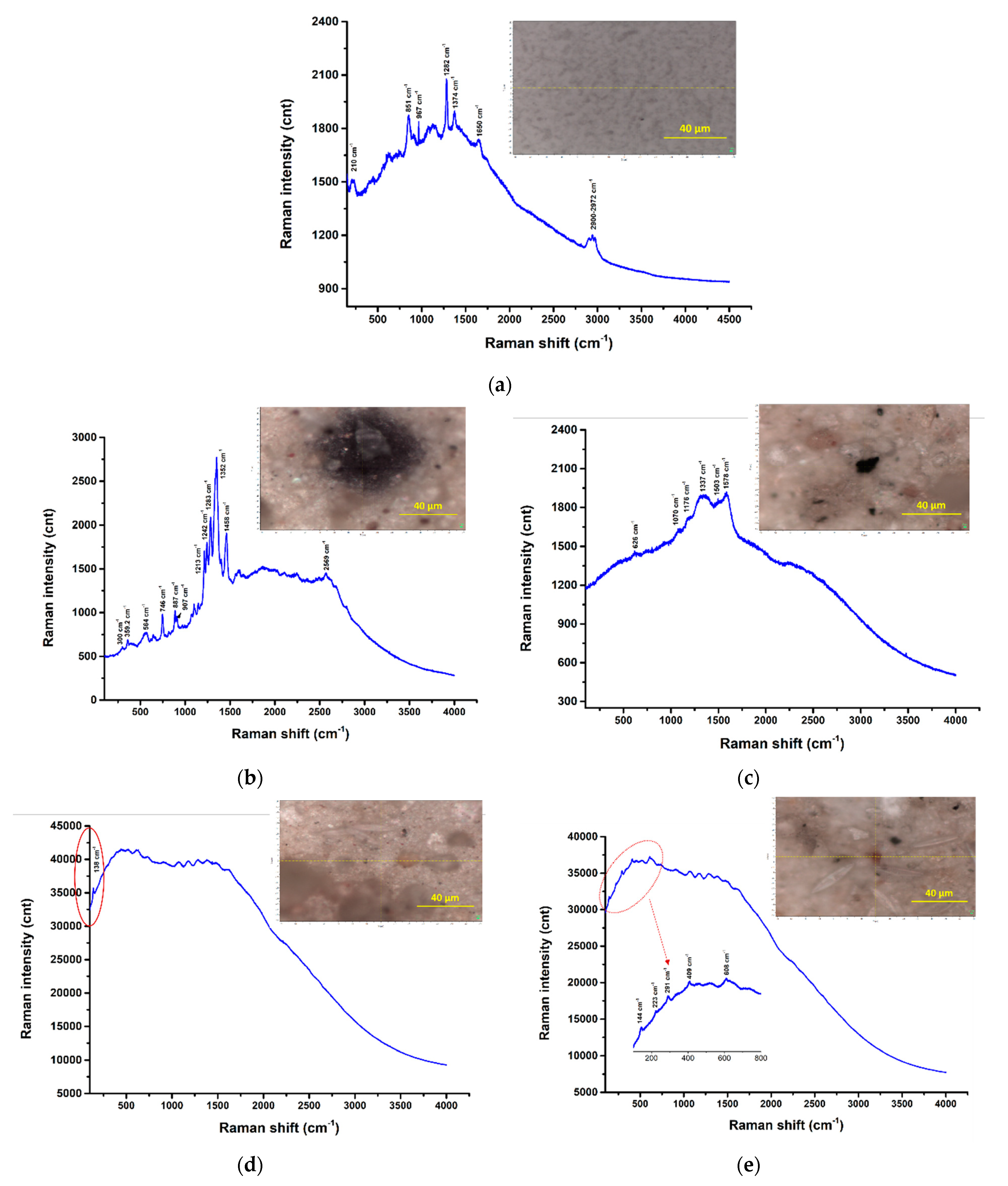 Water 16 00233 g024a