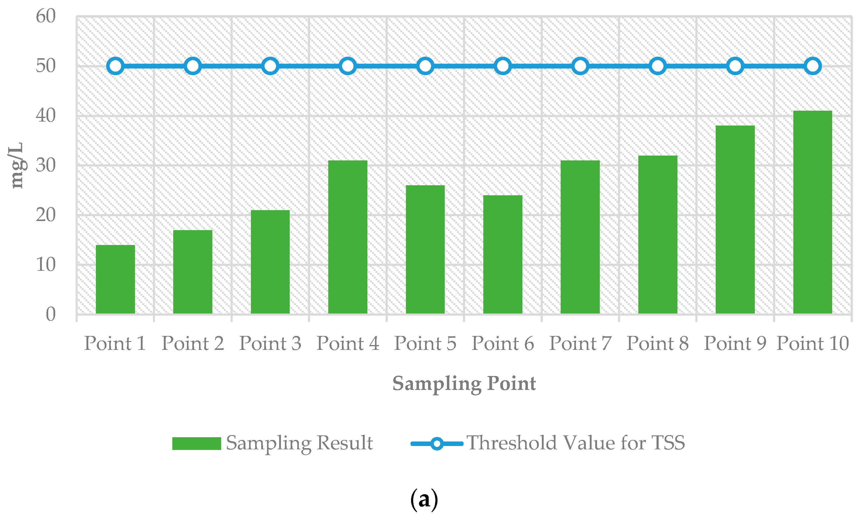 Water 16 00256 g002a