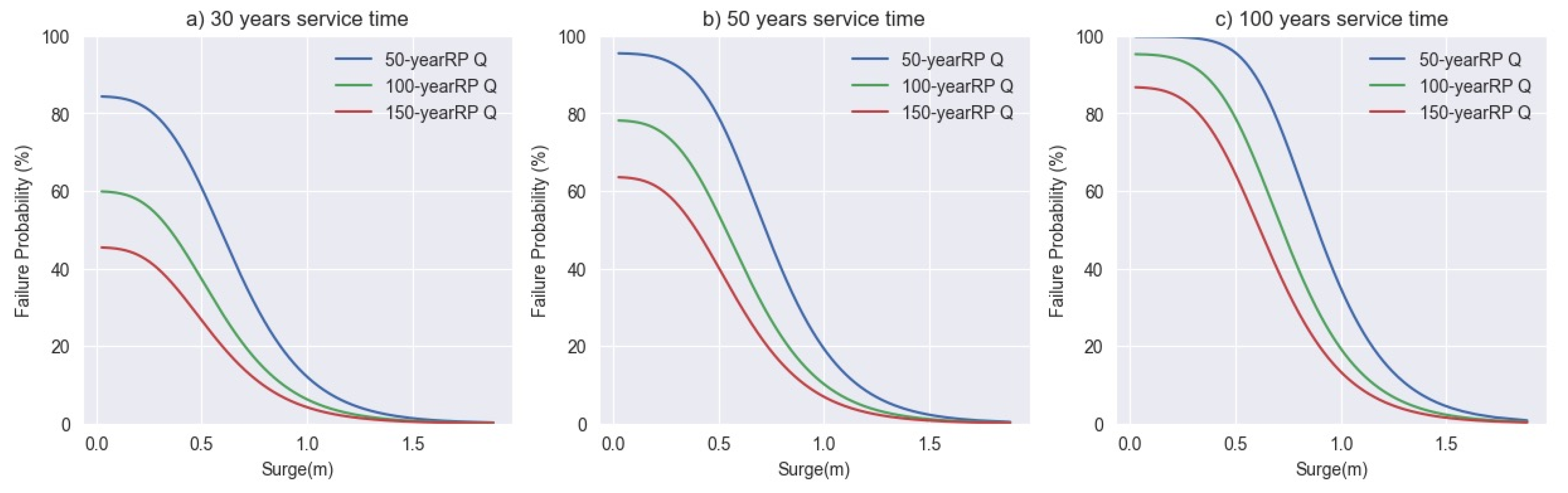 Water 16 00270 g014a