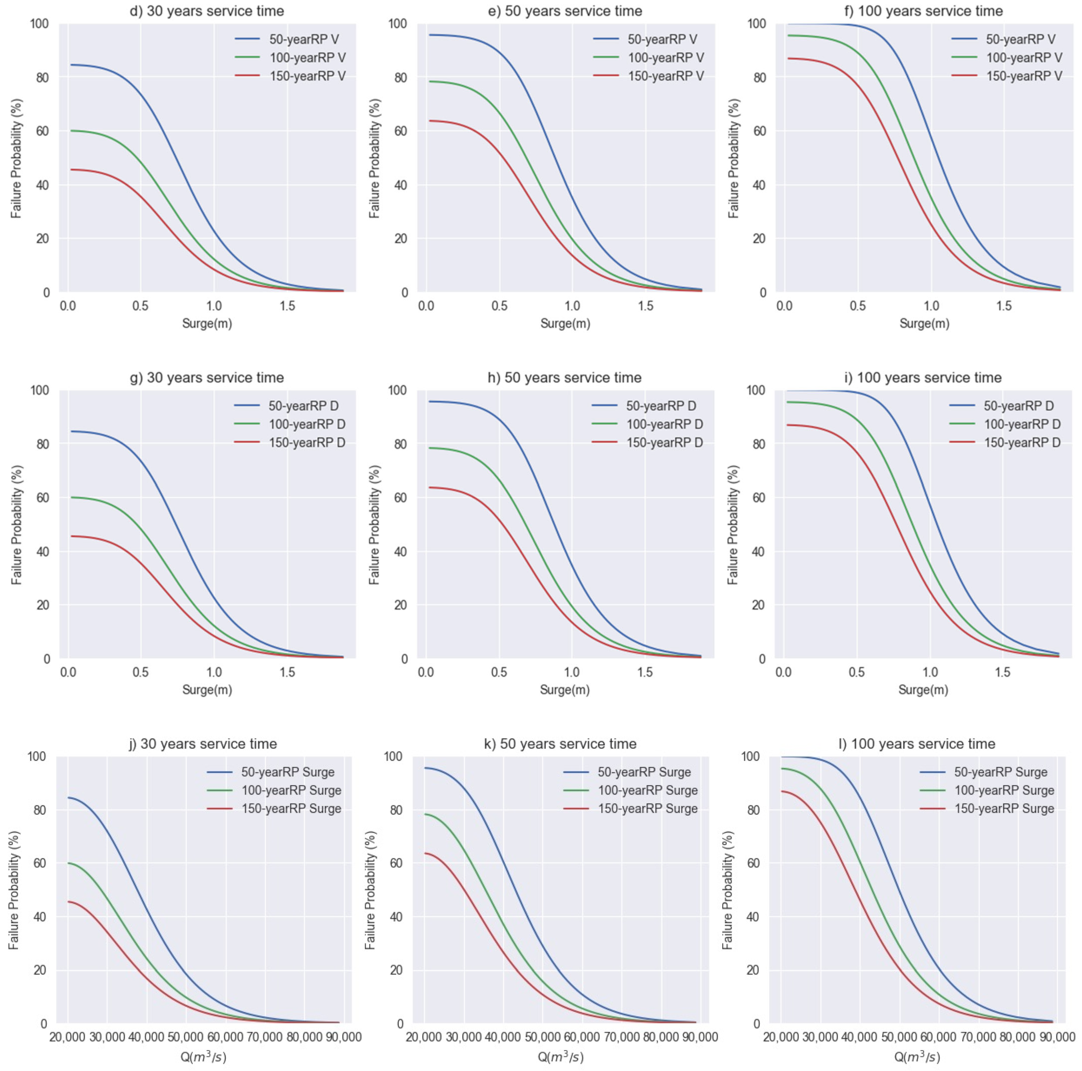 Water 16 00270 g014b