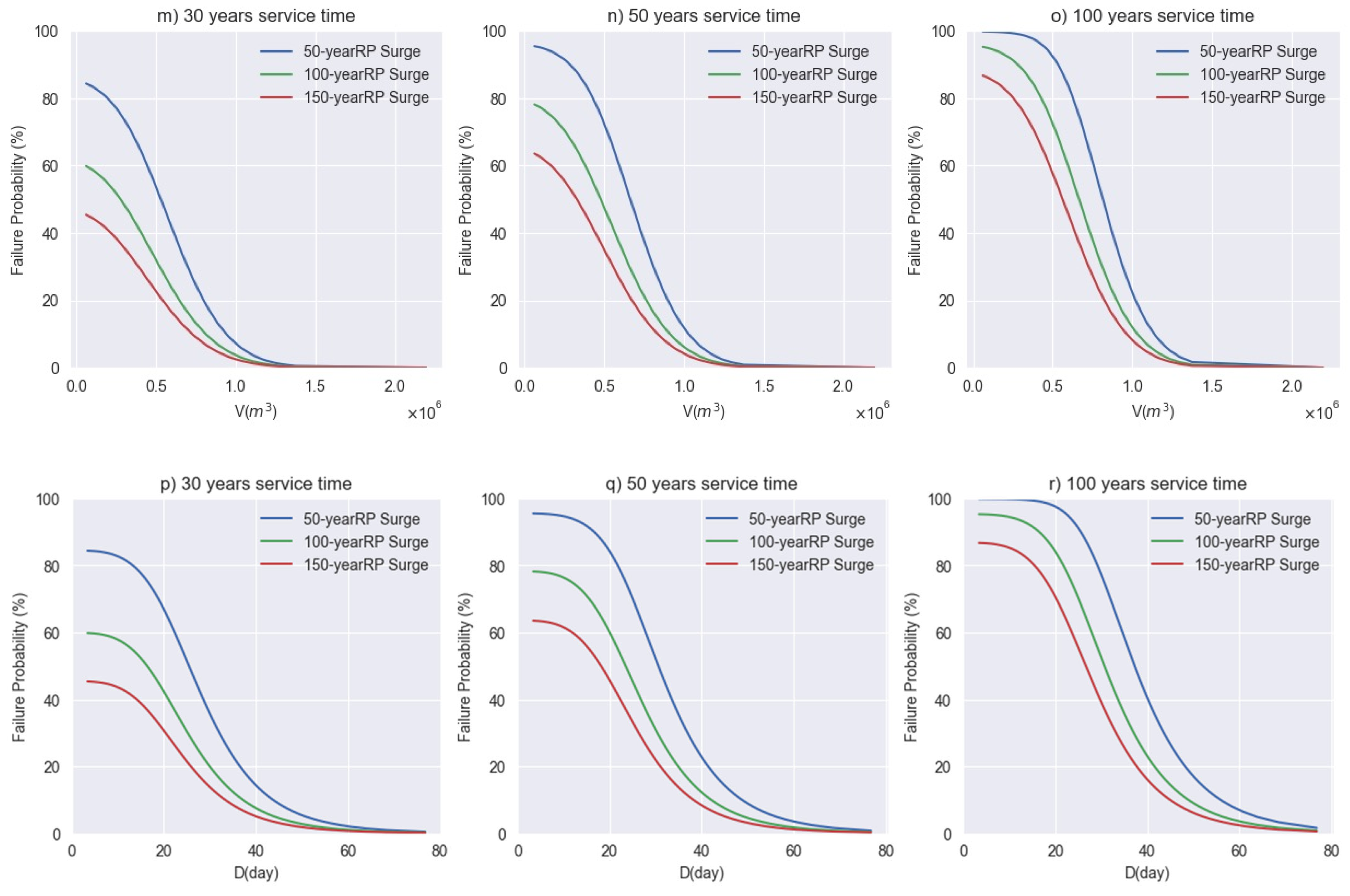 Water 16 00270 g014c
