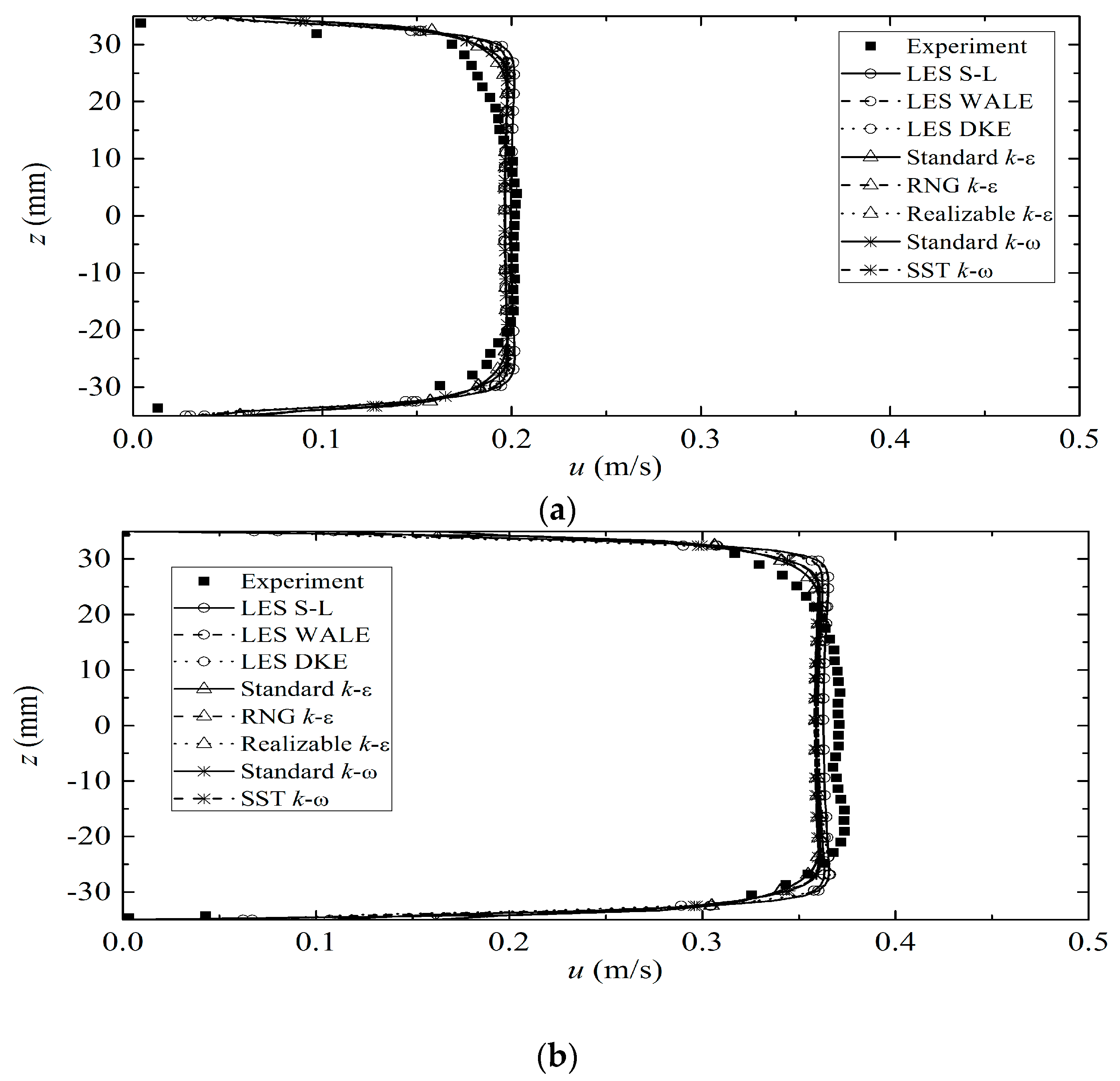 Water 16 00271 g005a