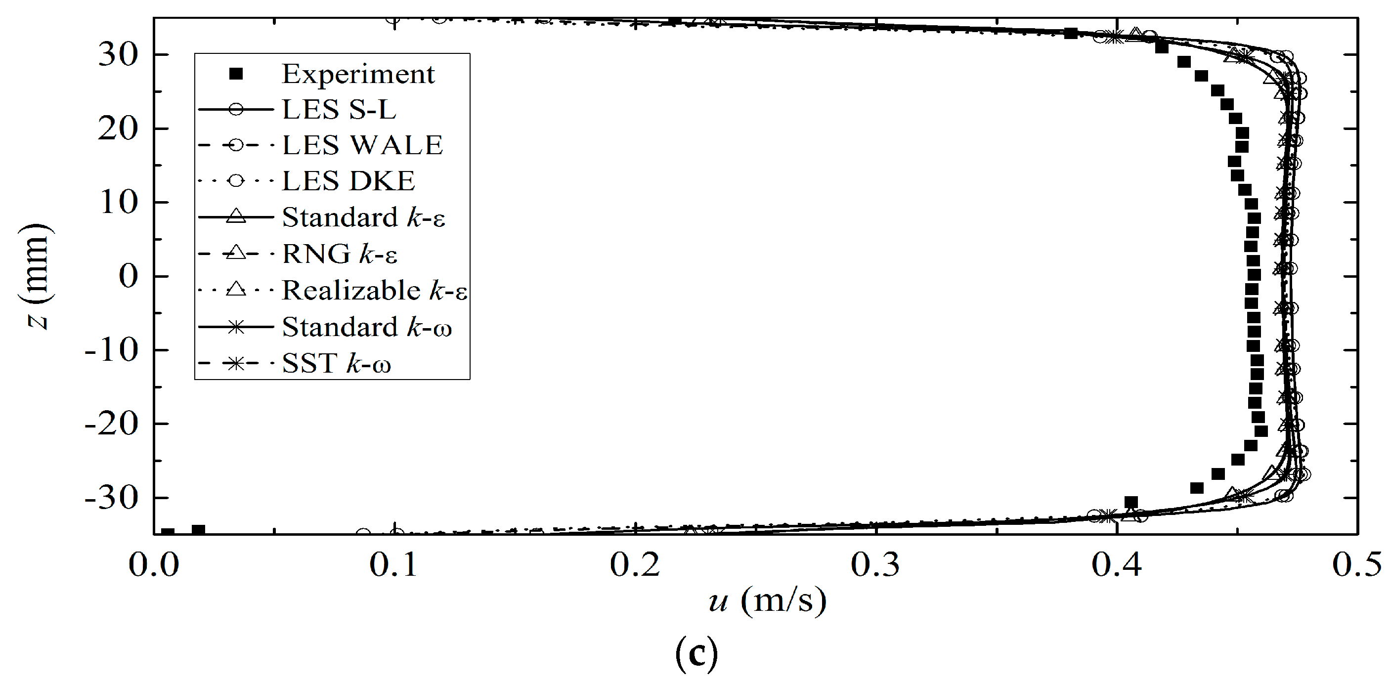 Water 16 00271 g005b