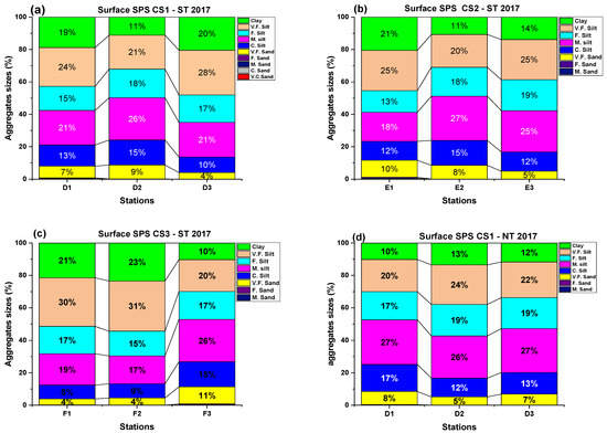 Water 16 00306 g0a1a Water 16 00306 g0a1a