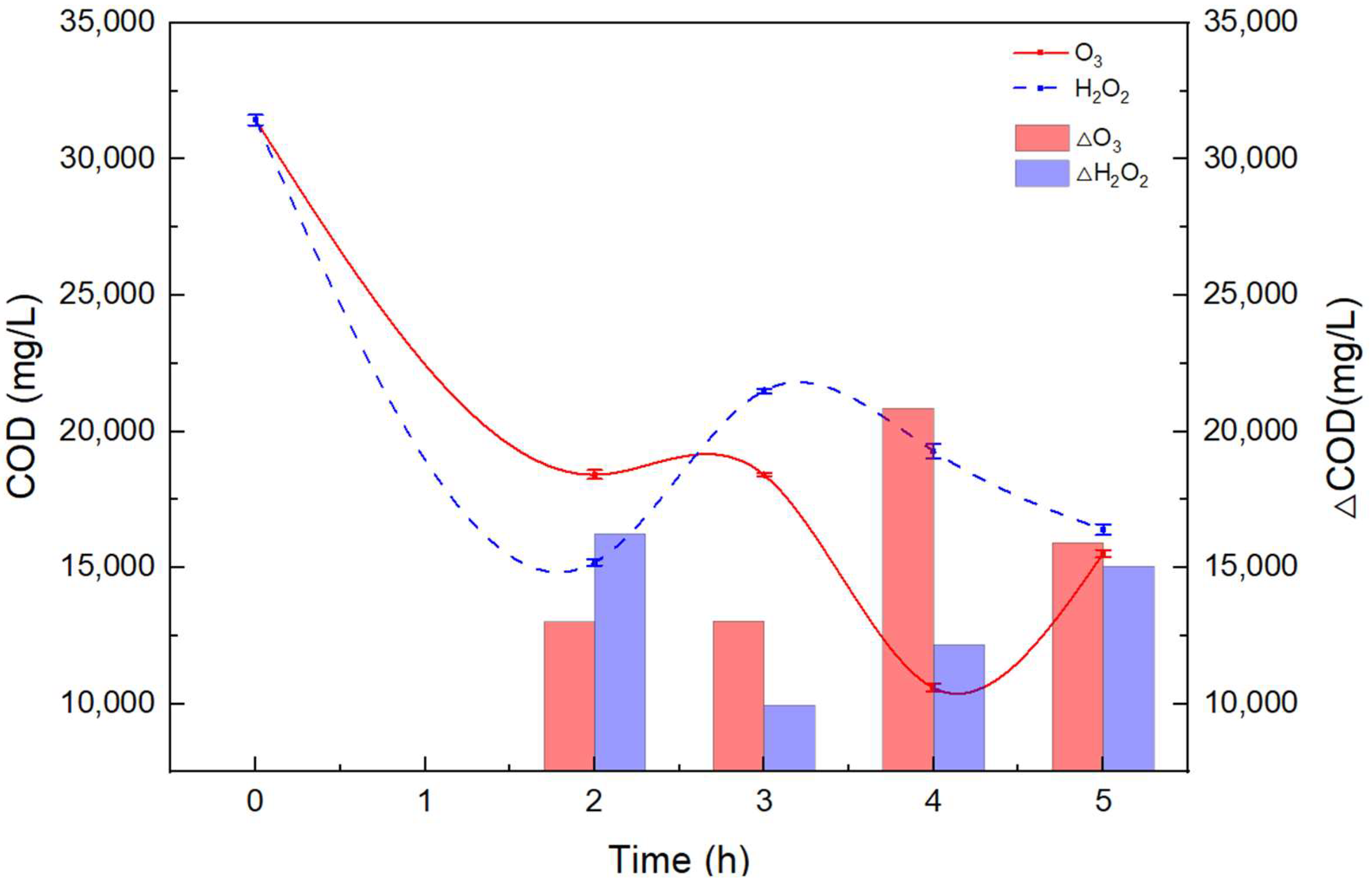 Water 16 00343 g002 Water 16 00343 g002