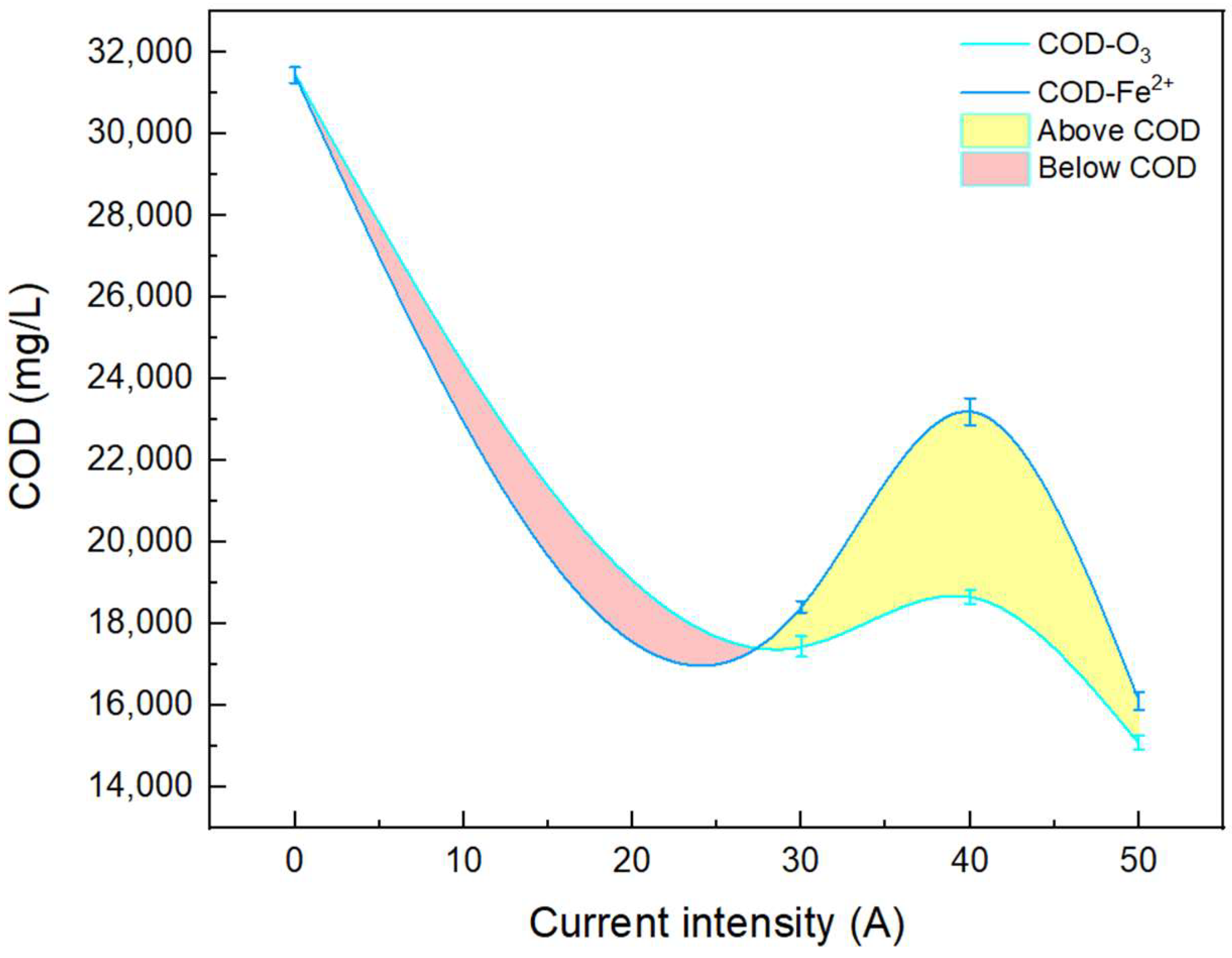 Water 16 00343 g005 Water 16 00343 g005