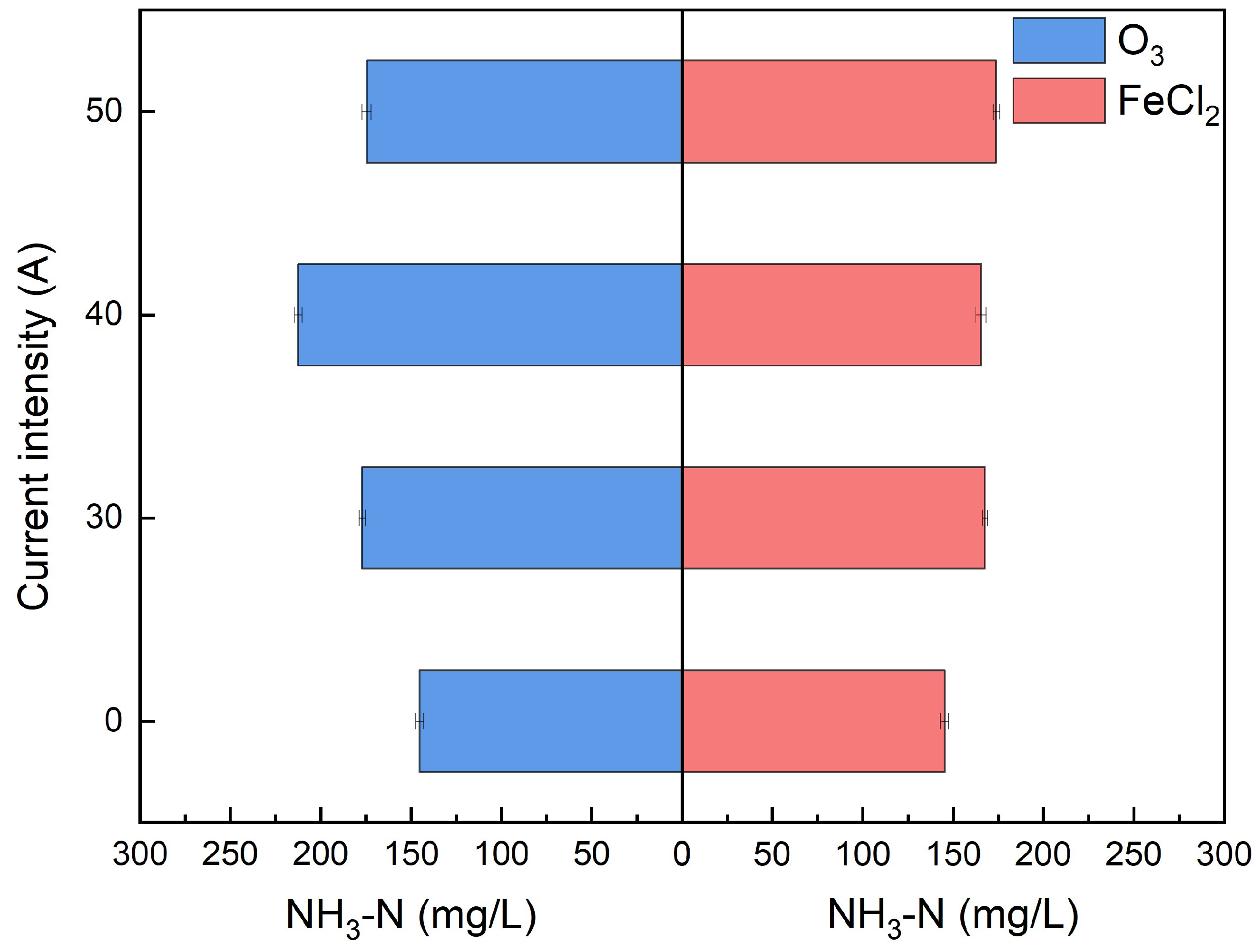Water 16 00343 g006 Water 16 00343 g006