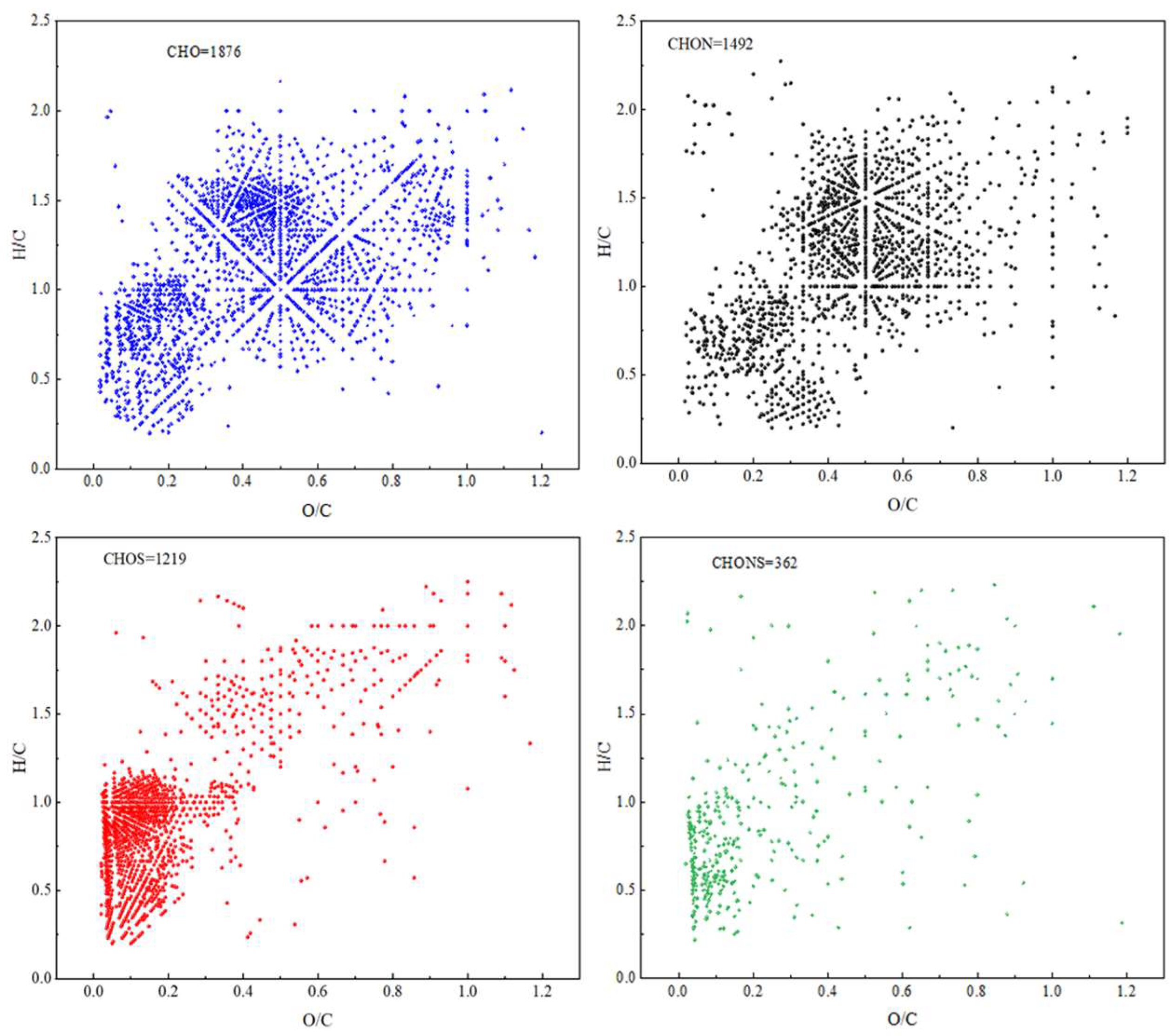 Water 16 00343 g009 Water 16 00343 g009