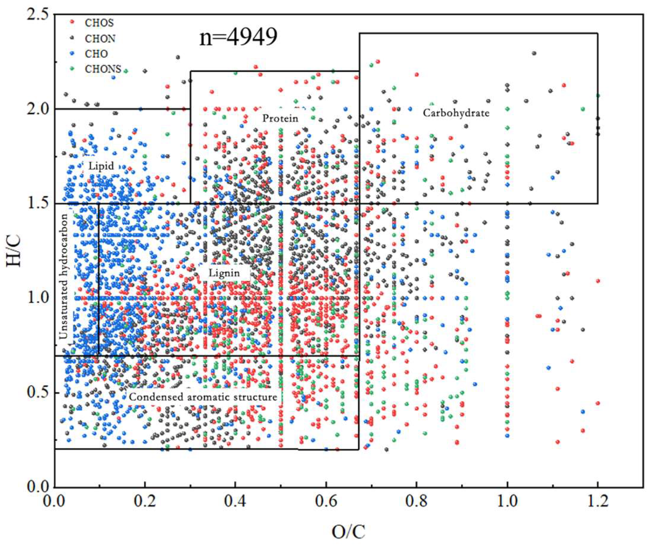 Water 16 00343 g010 Water 16 00343 g010