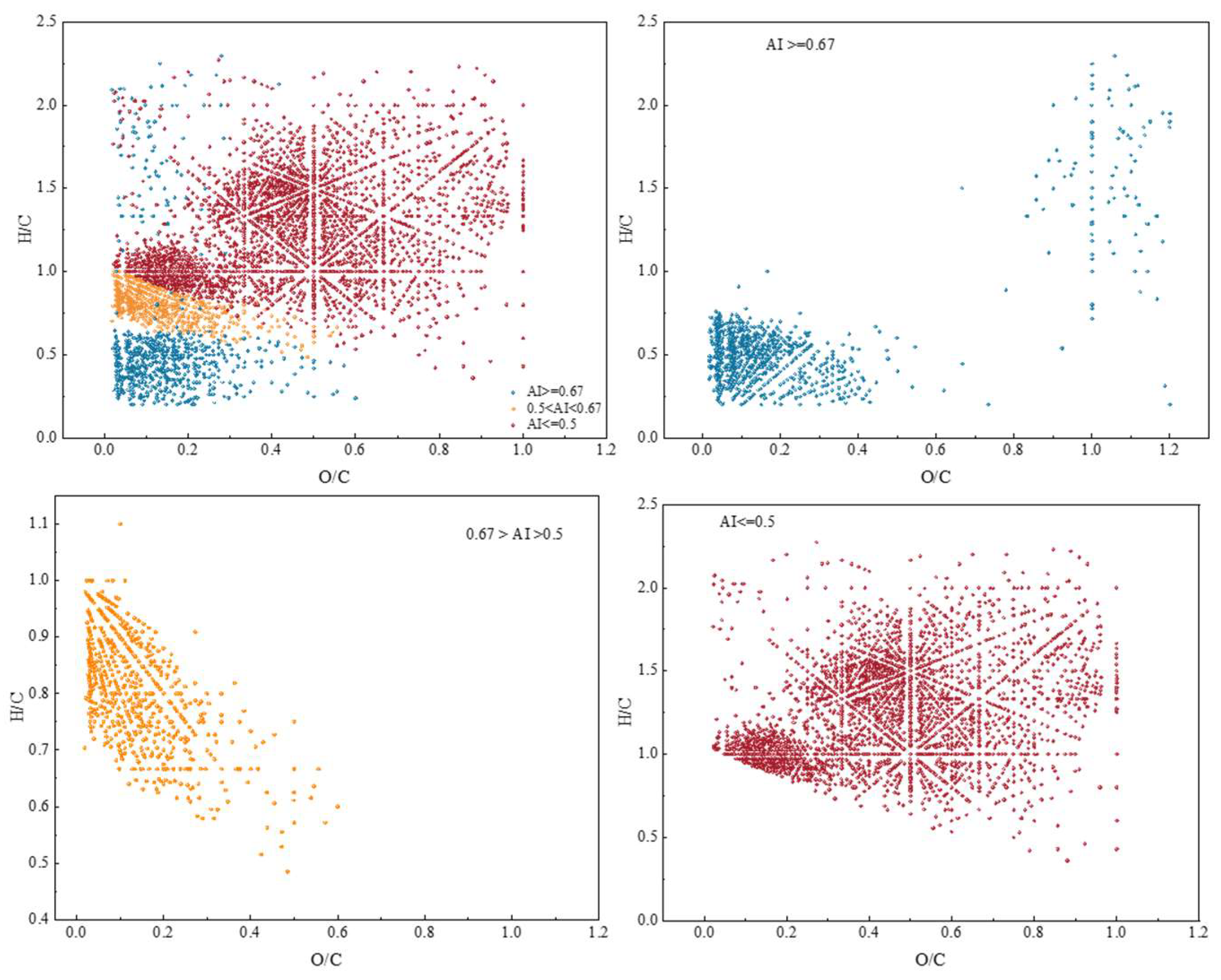 Water 16 00343 g011 Water 16 00343 g011