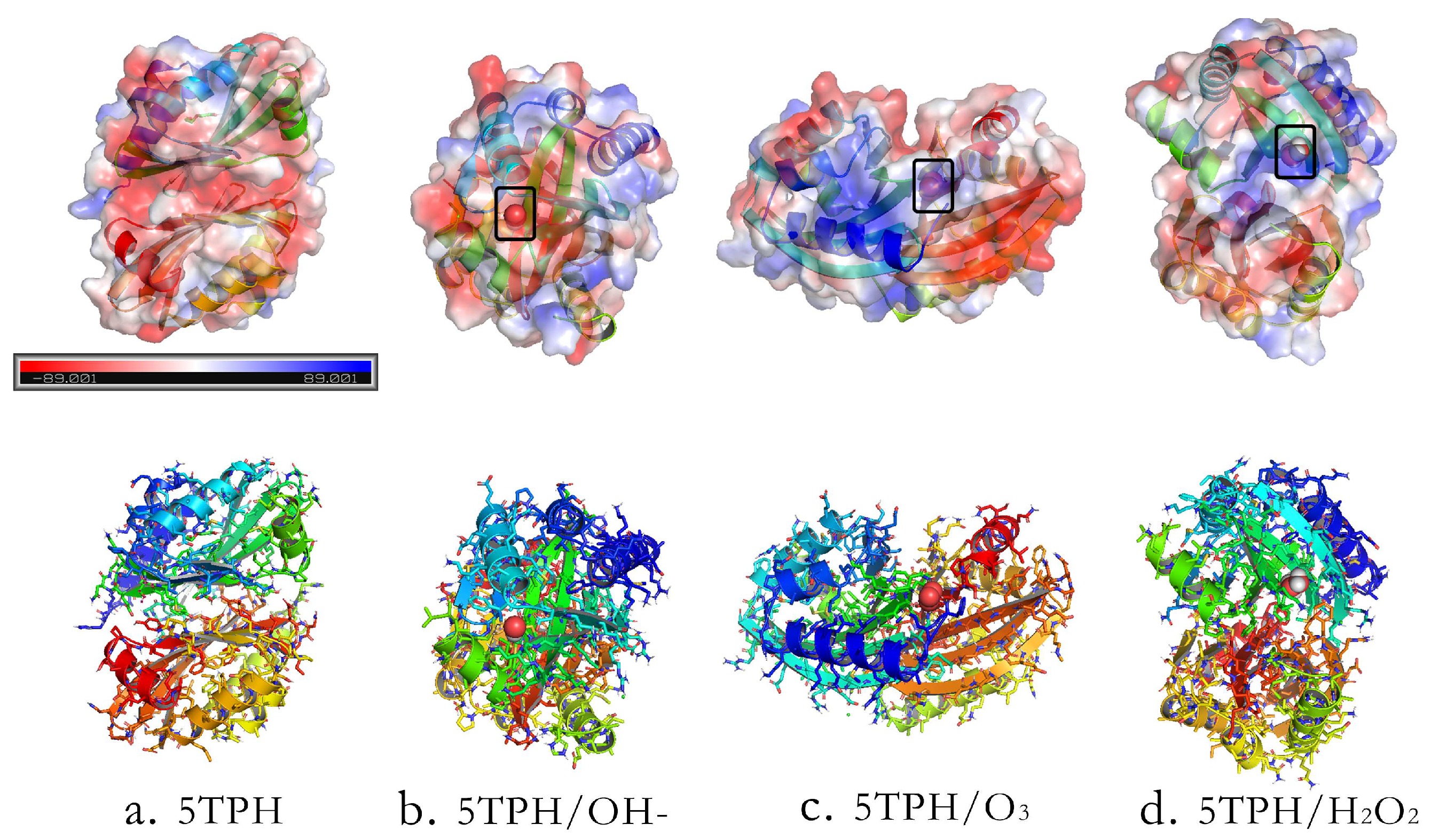 Water 16 00343 g013 Water 16 00343 g013