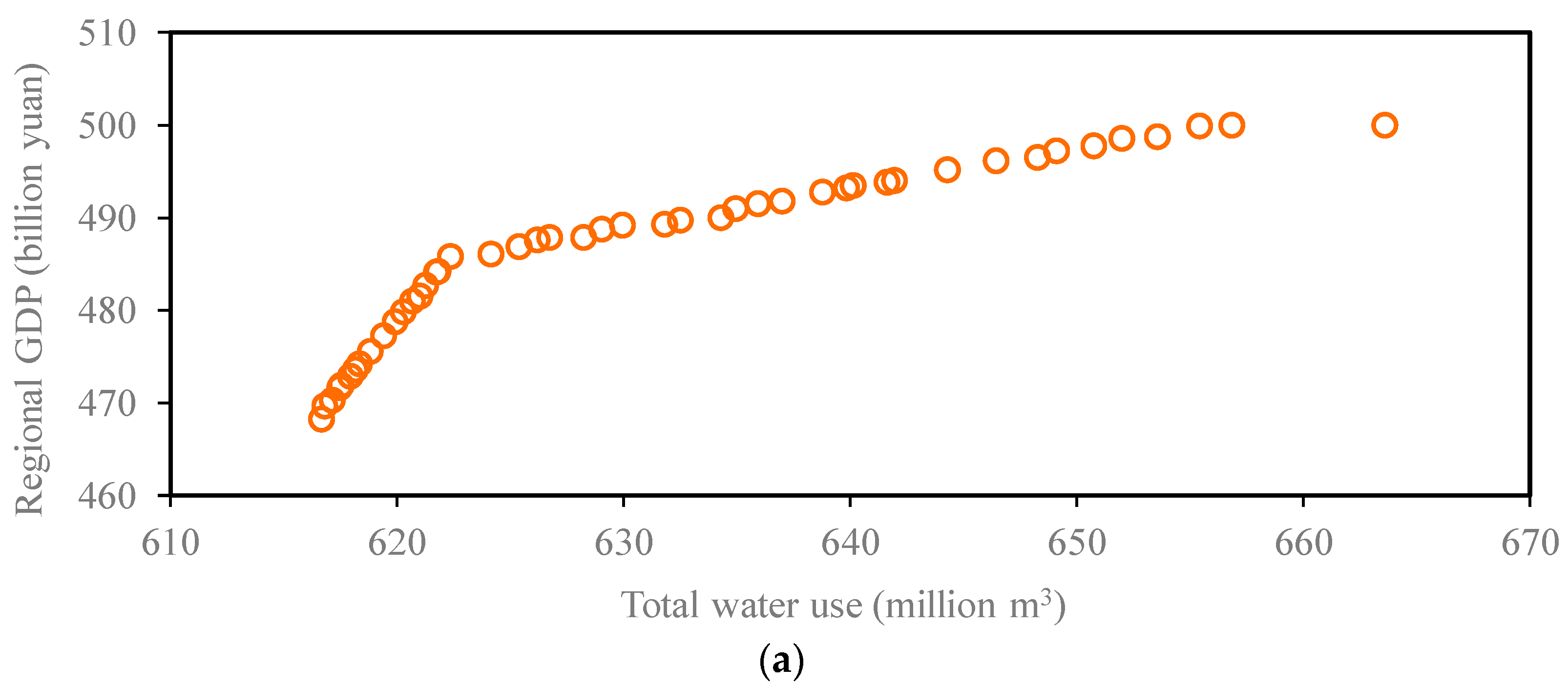 Water 16 00359 g003a
