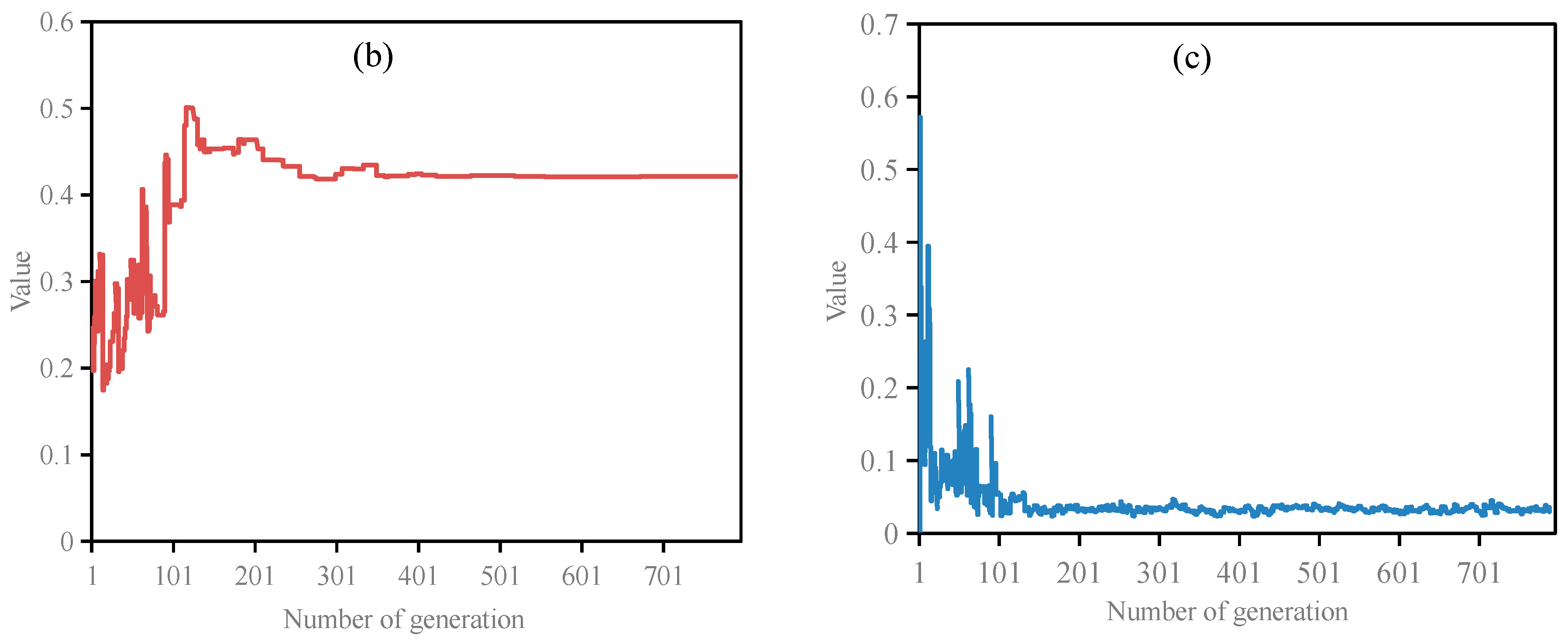 Water 16 00359 g003b