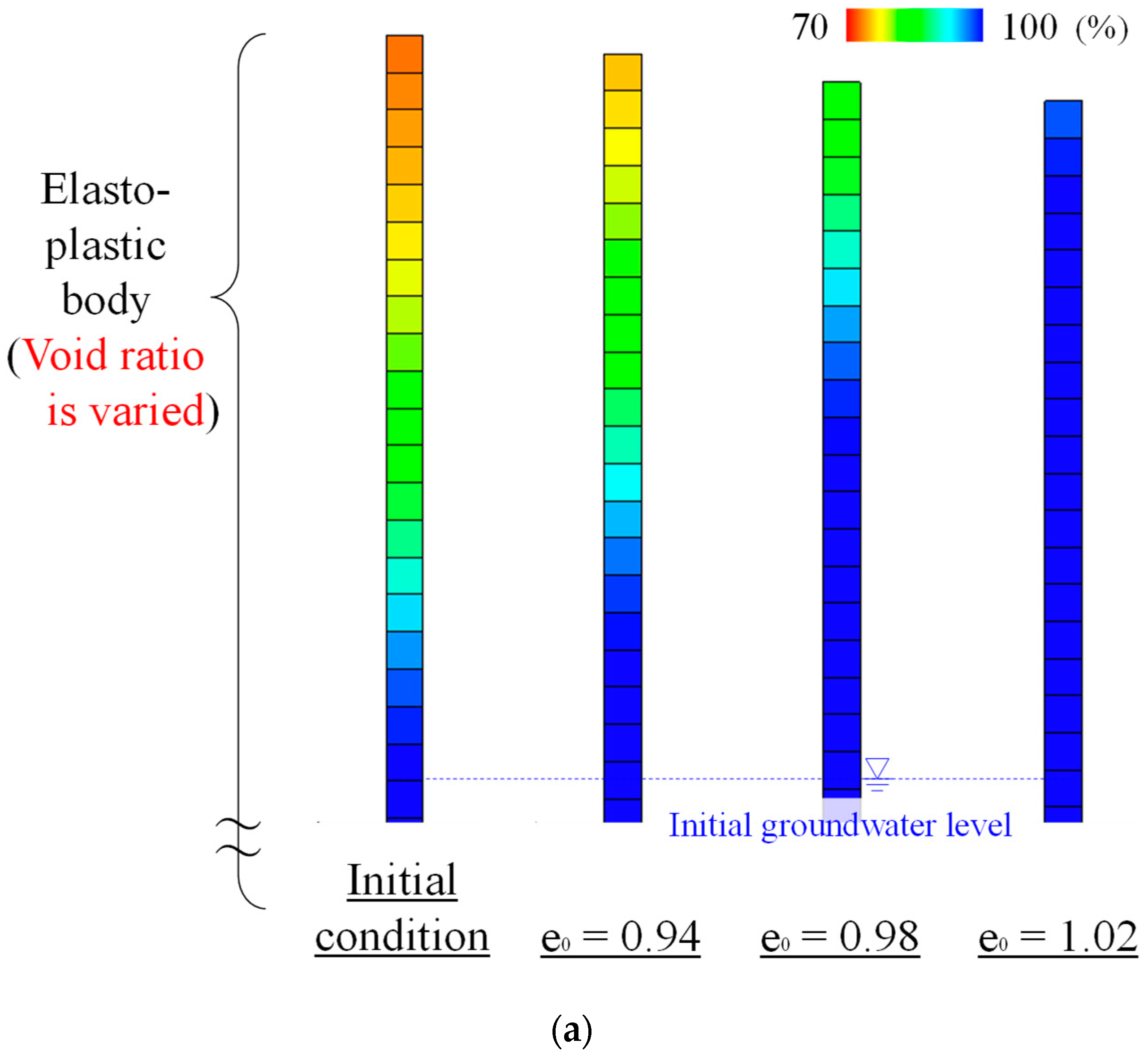 Water 16 00452 g013a