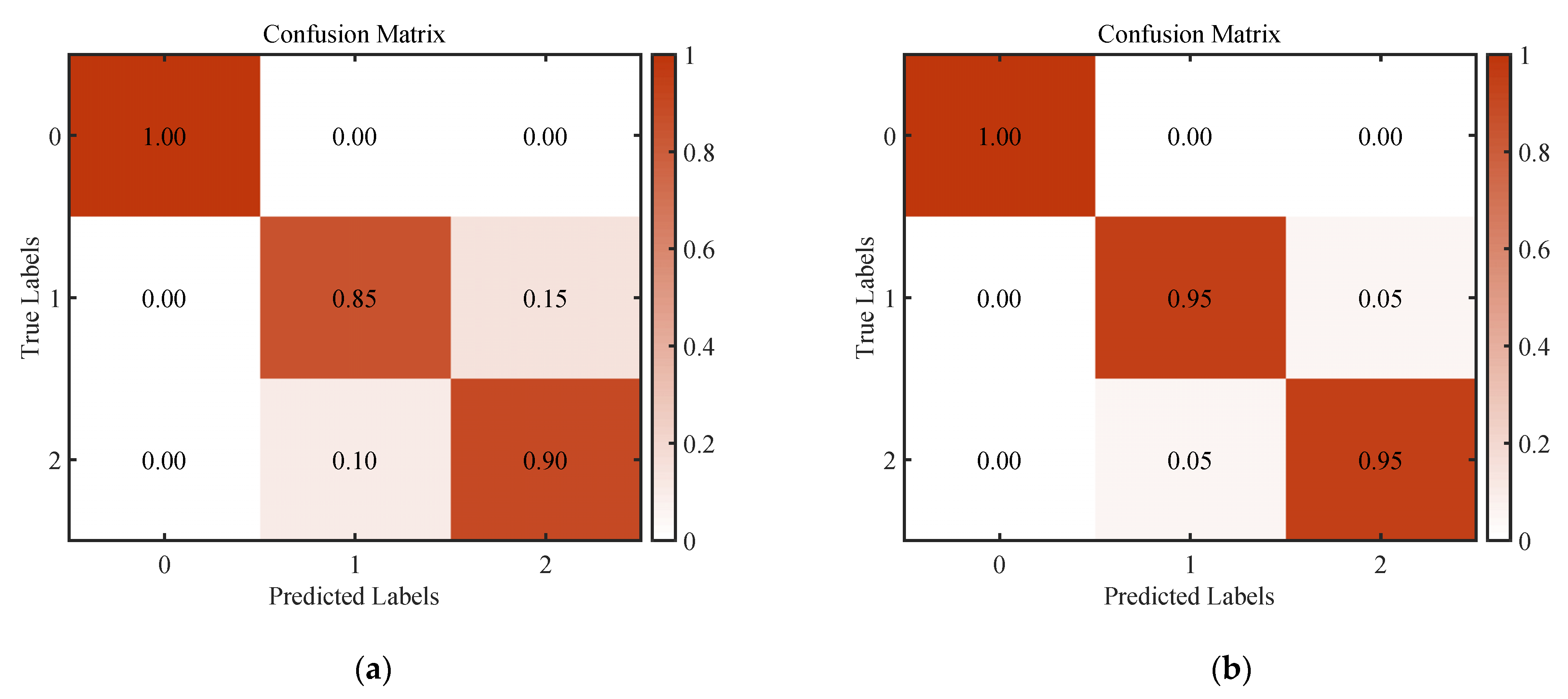 Water 16 00454 g010a