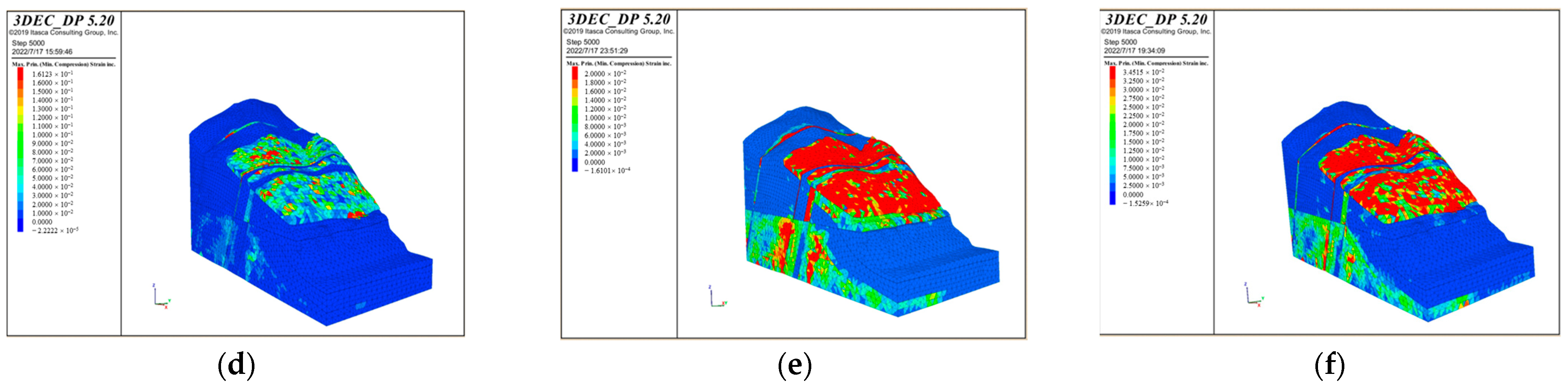 Water 16 00494 g015b