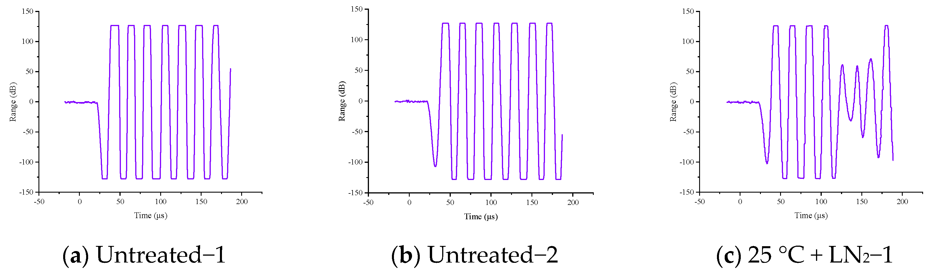 Water 16 00516 g010a