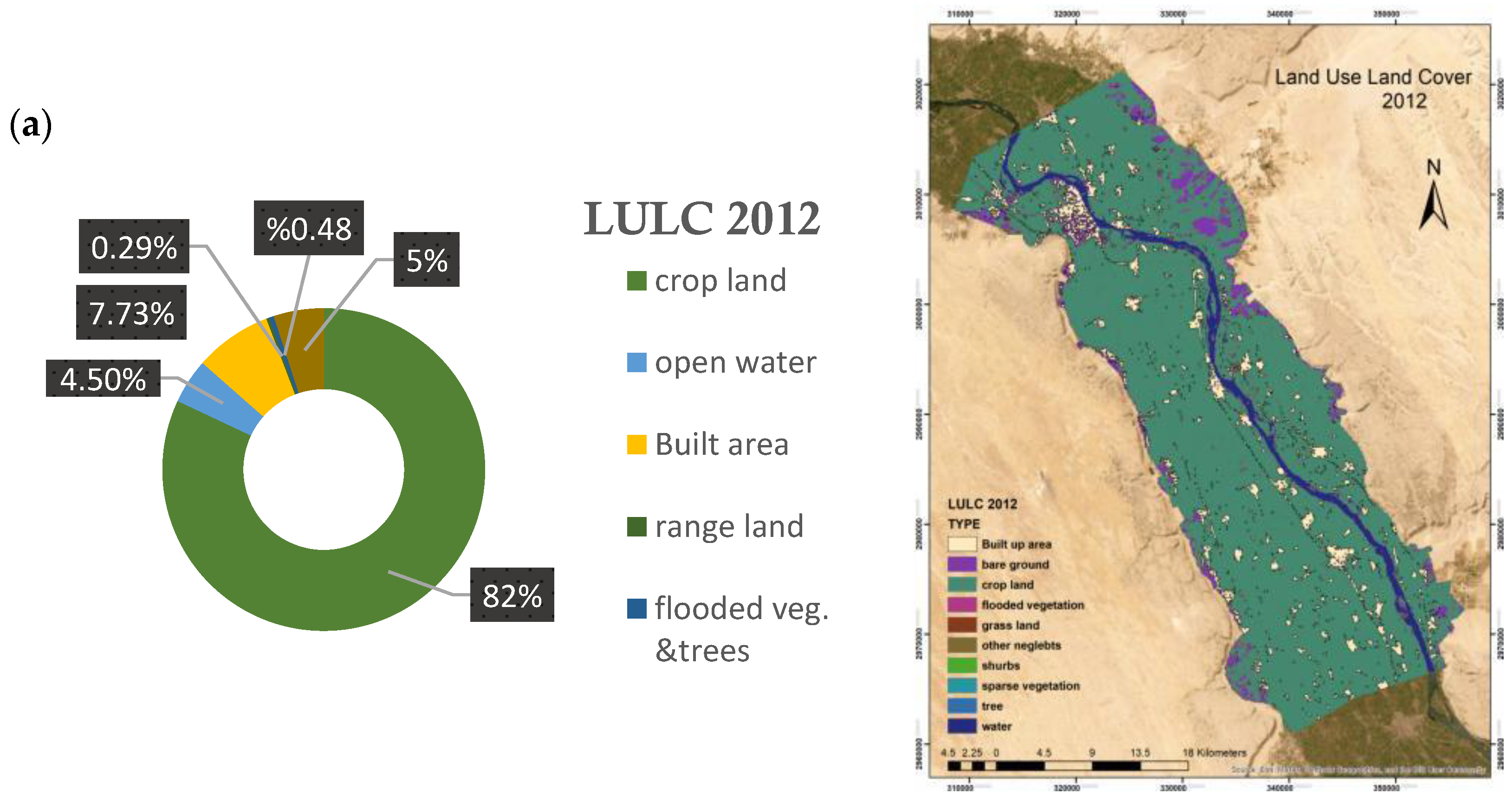 Water 16 00543 g012a