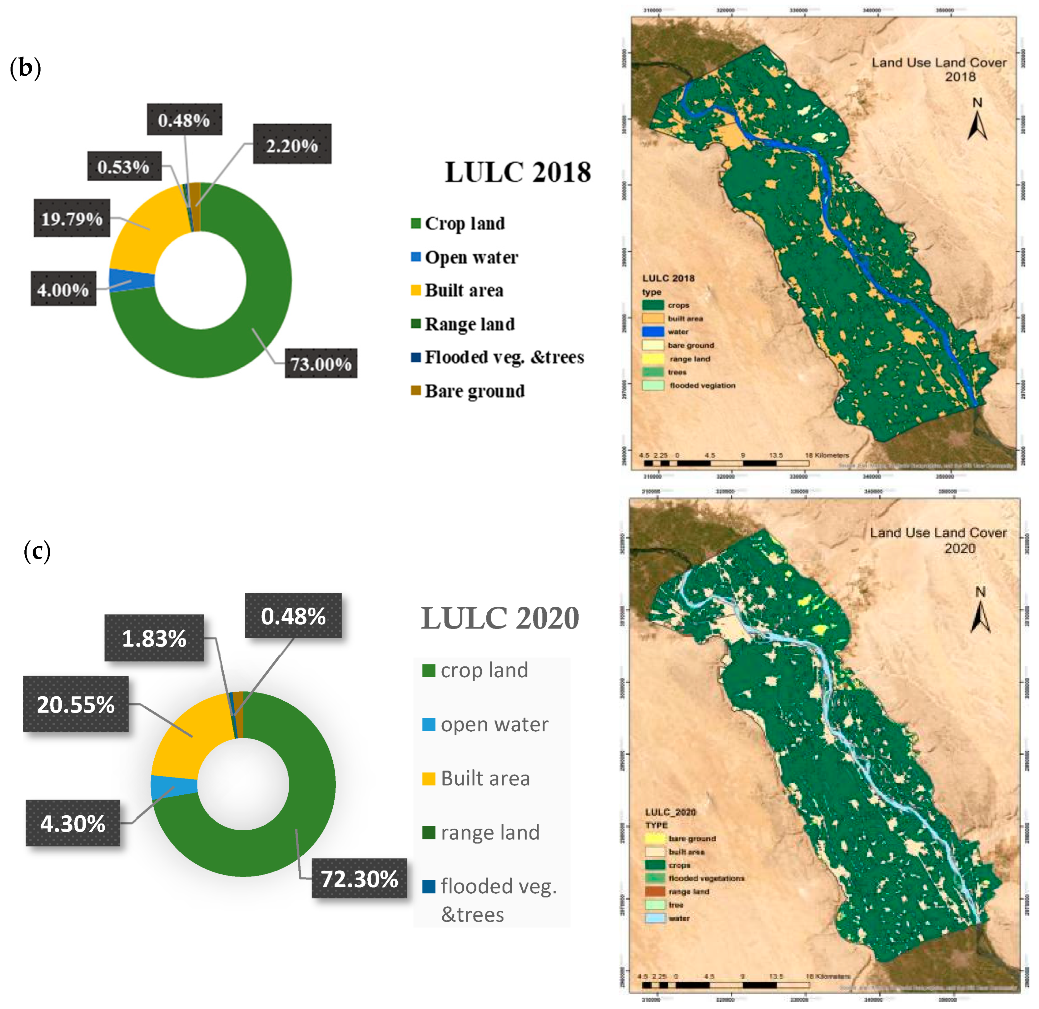 Water 16 00543 g012b