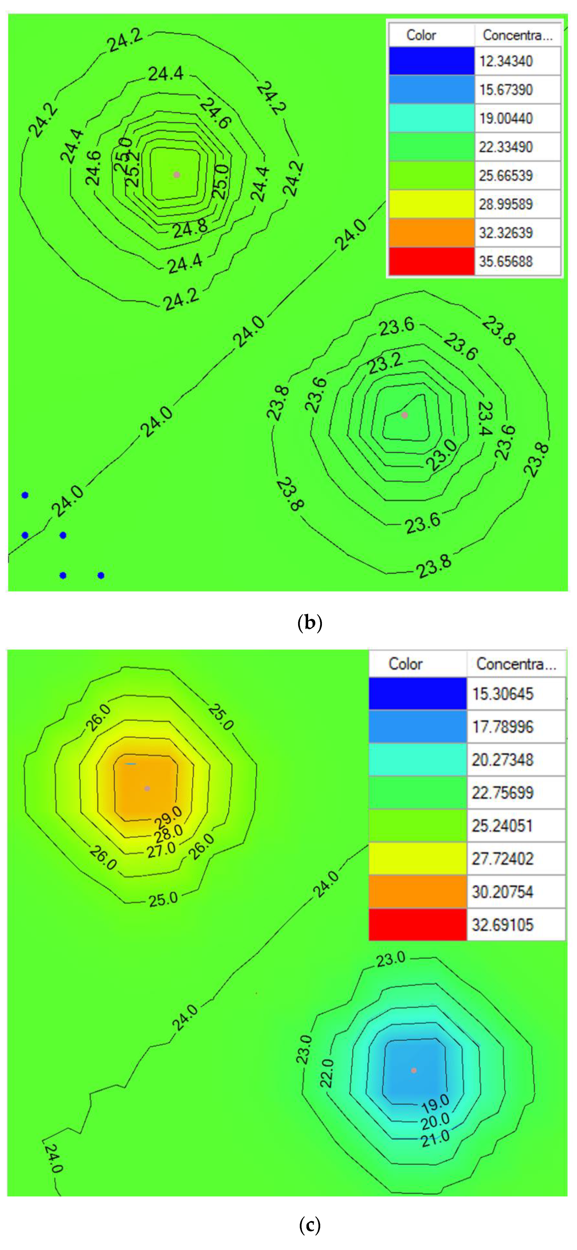 Water 16 00548 g006b