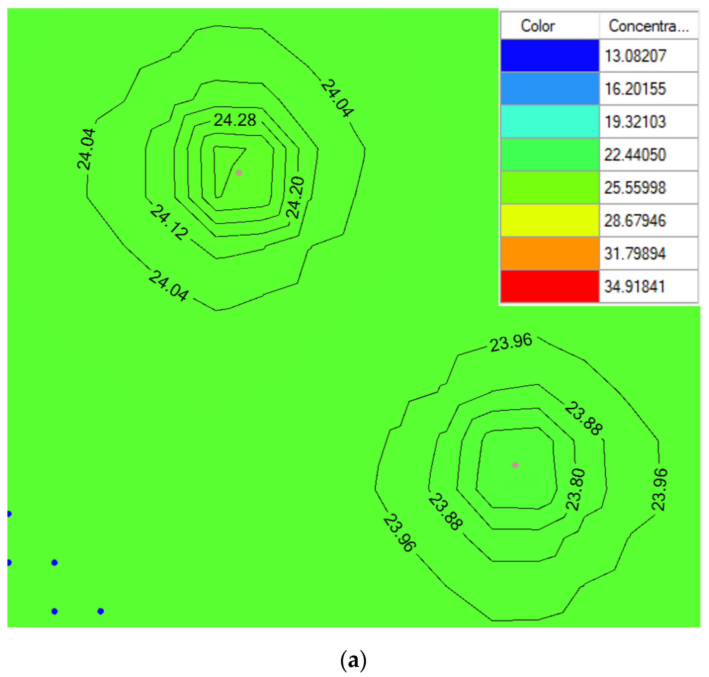 Water 16 00548 g007a