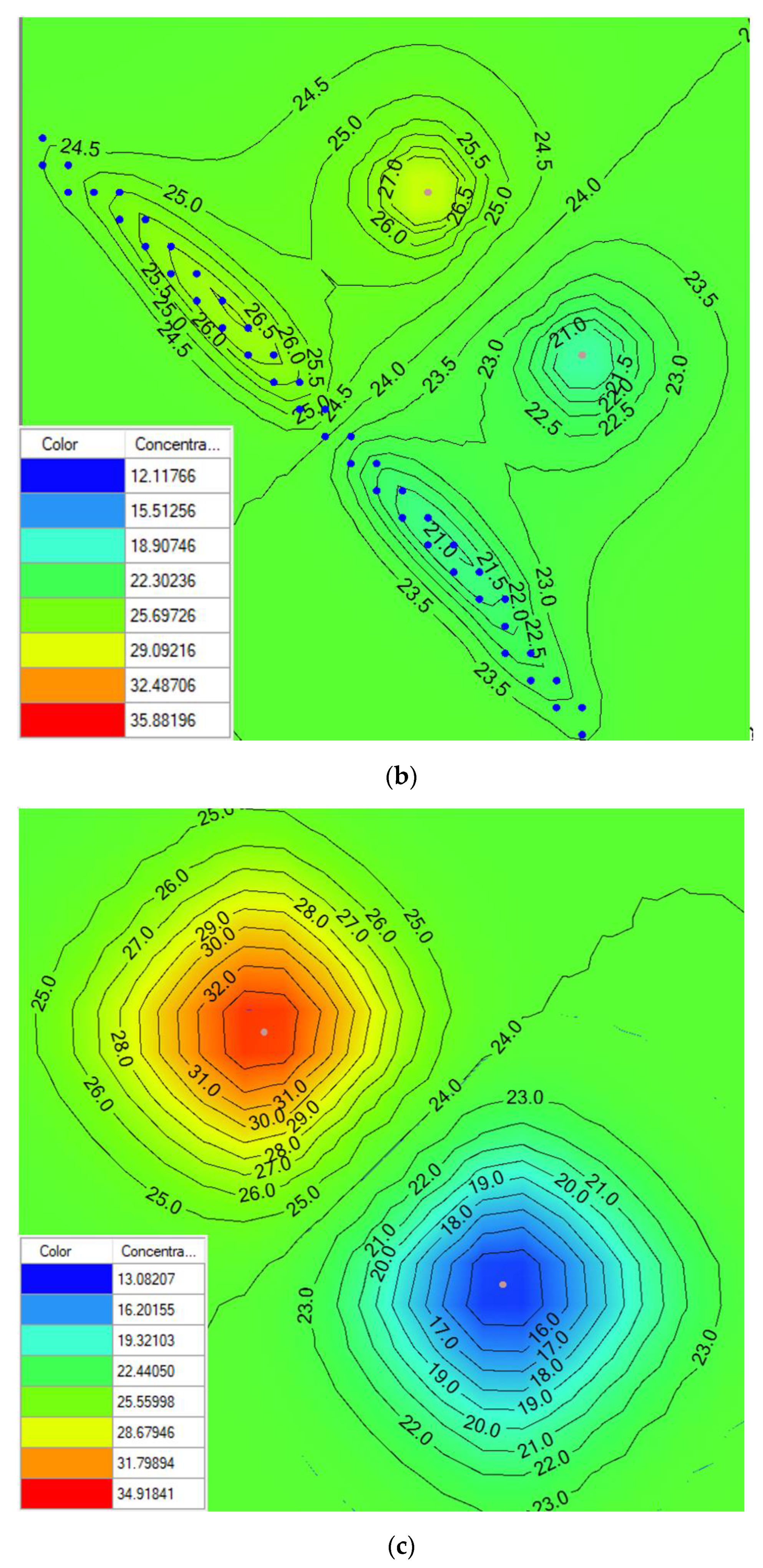 Water 16 00548 g007b