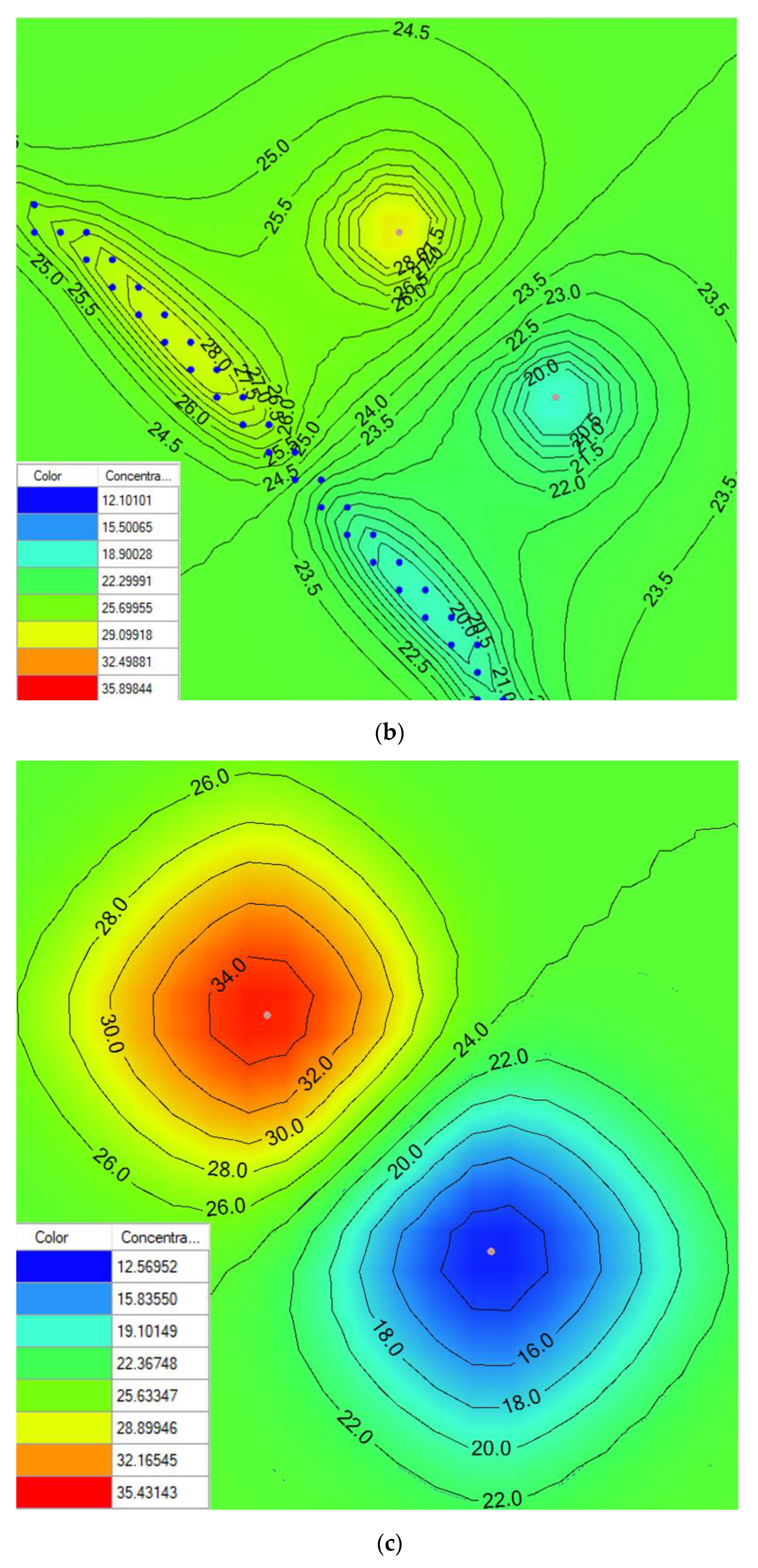 Water 16 00548 g008b