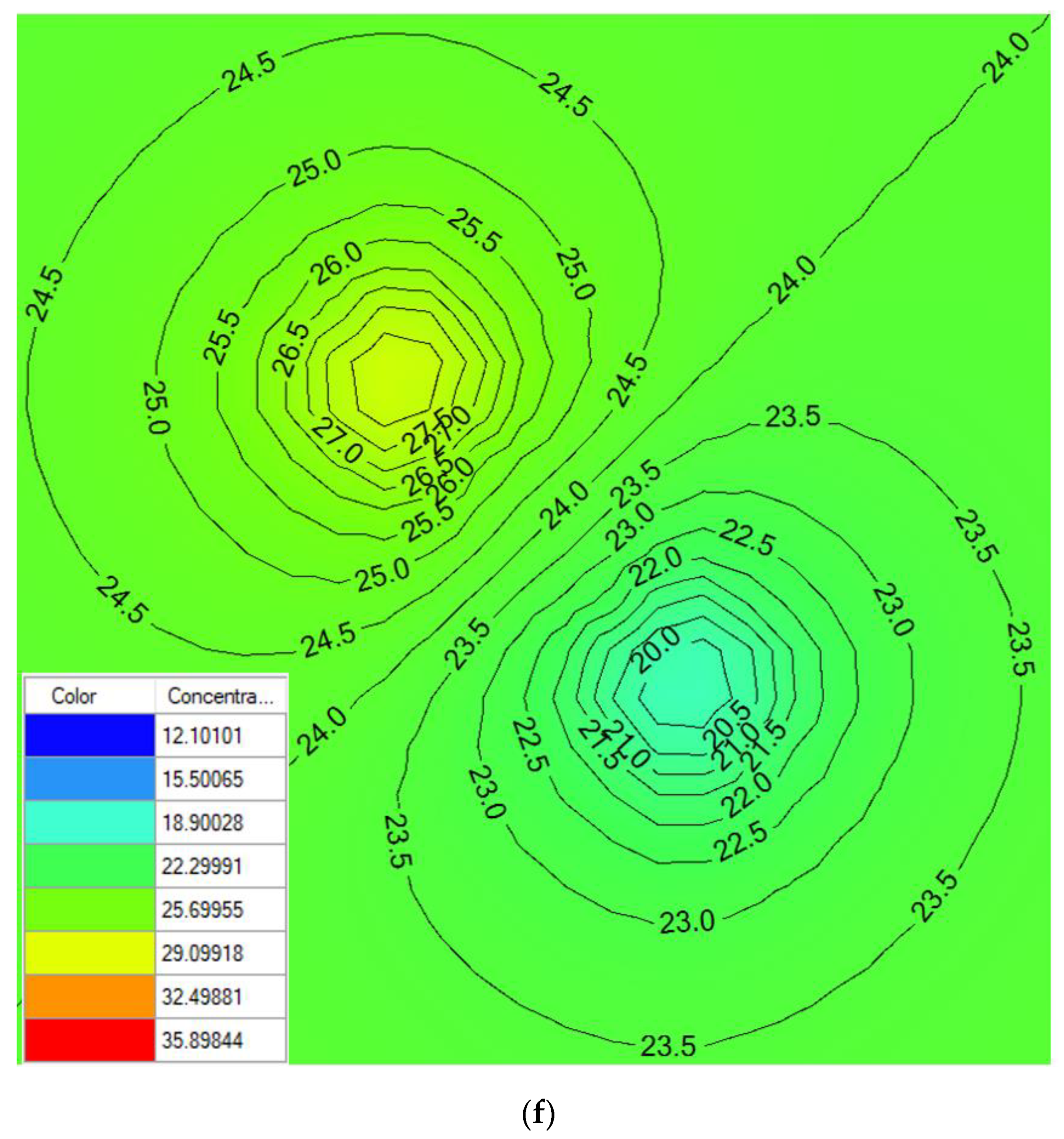 Water 16 00548 g008d