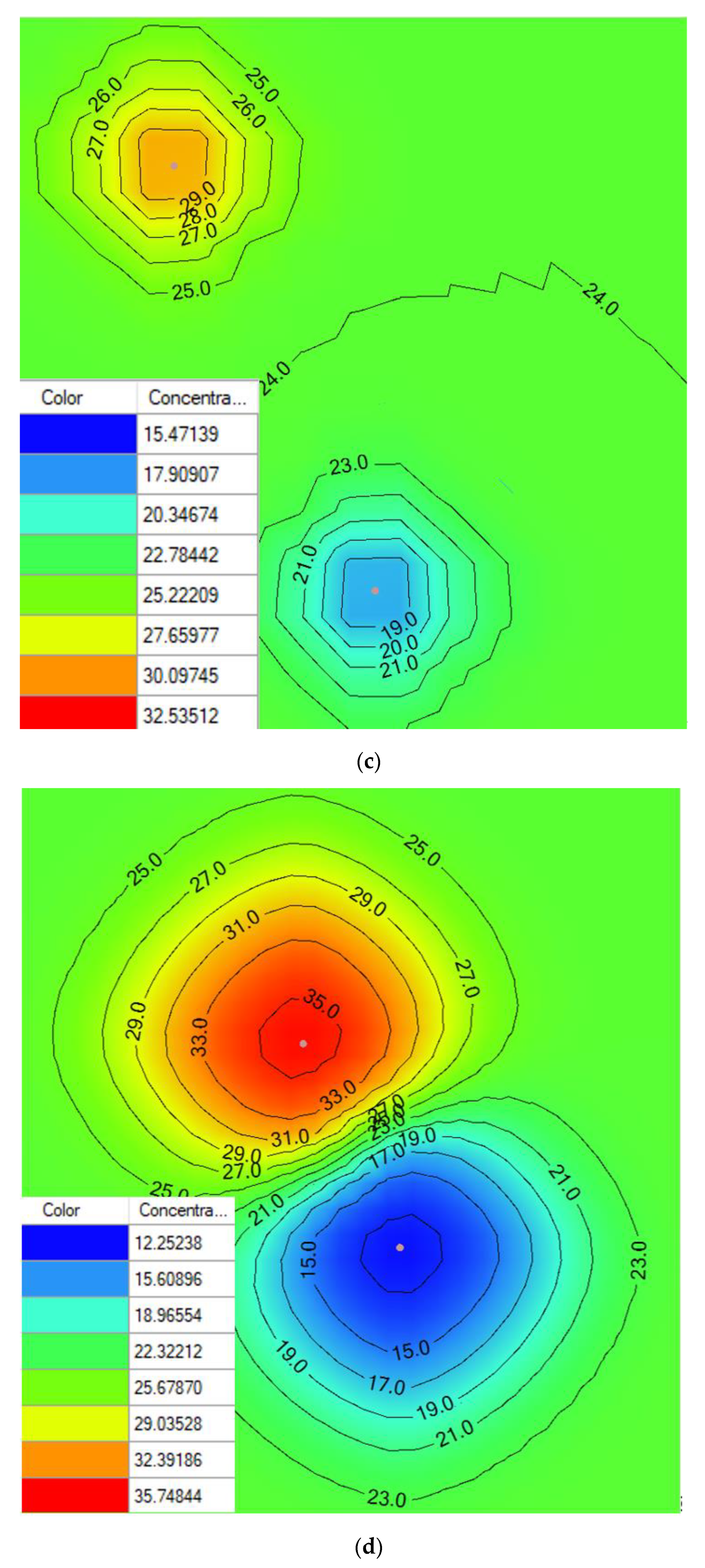 Water 16 00548 g009b