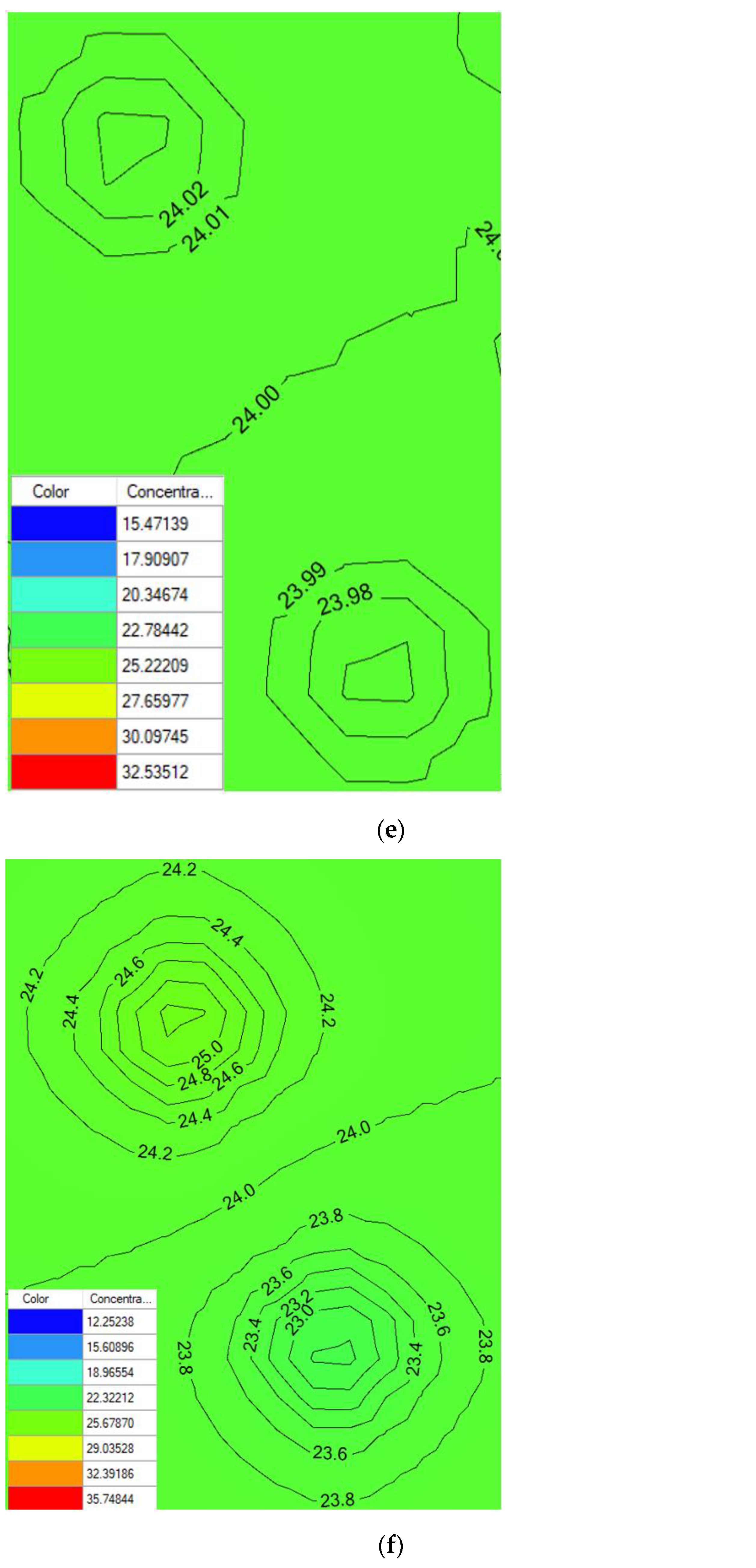 Water 16 00548 g009c