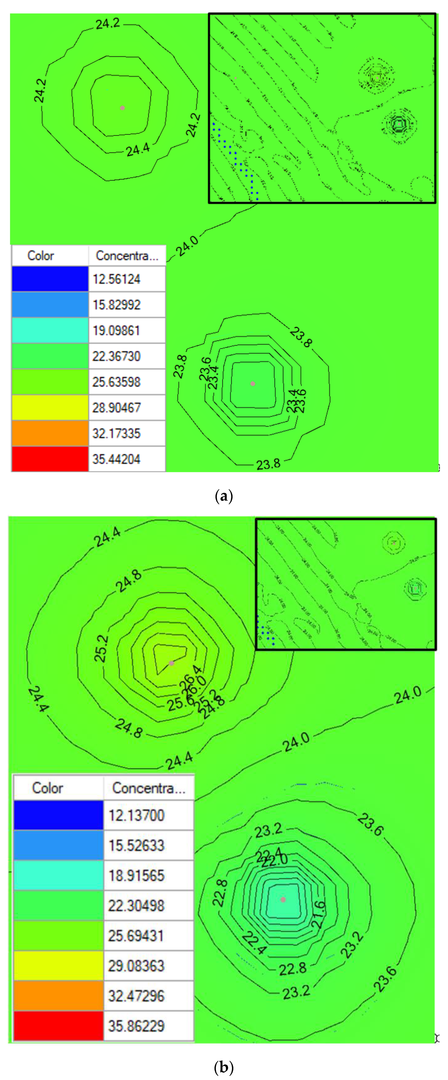 Water 16 00548 g010a