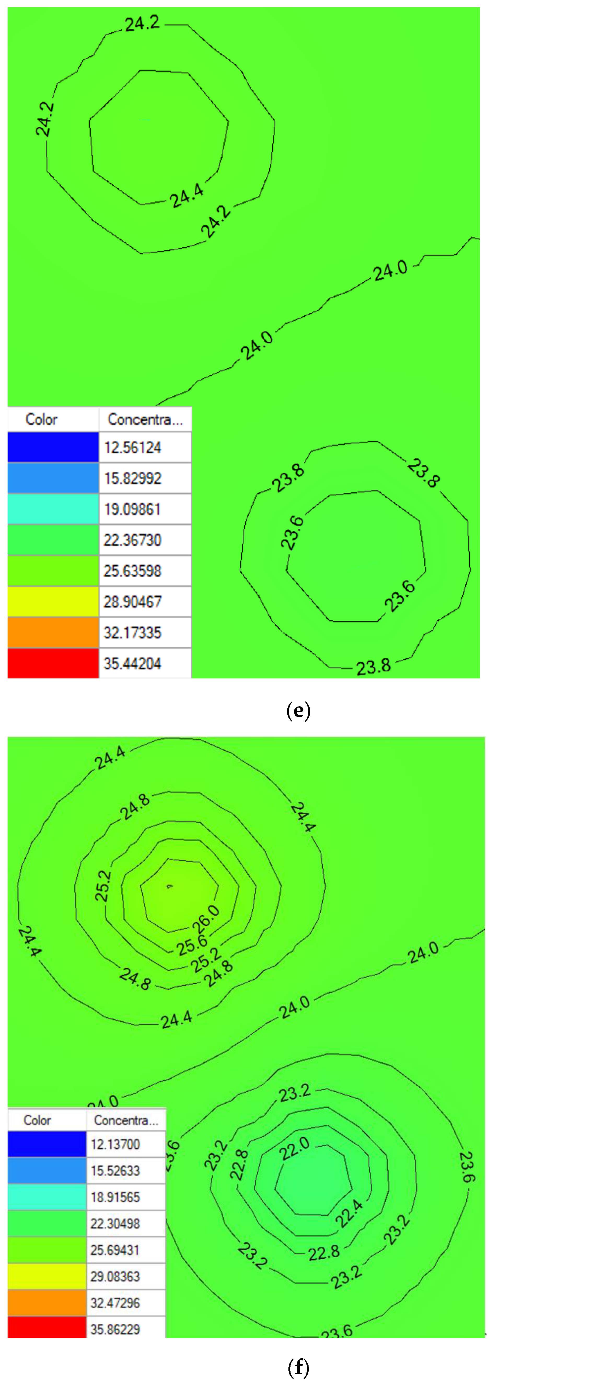 Water 16 00548 g010c