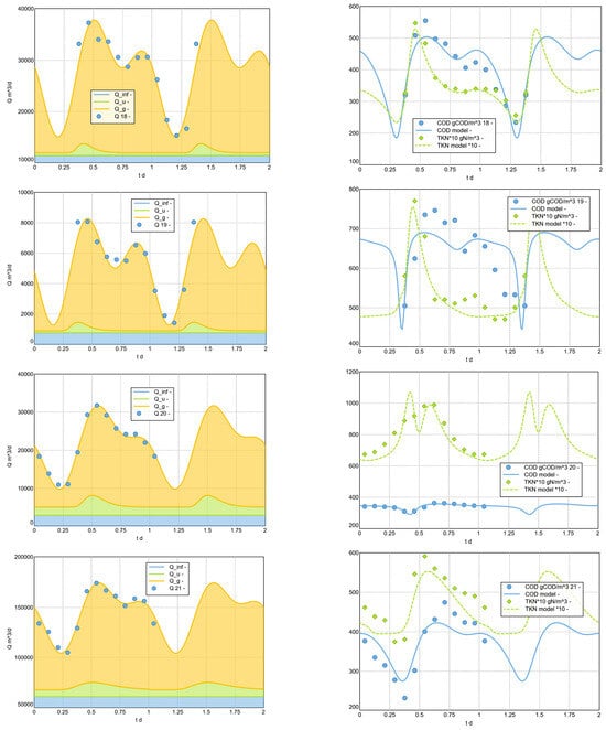 Water 16 00564 g0a2e