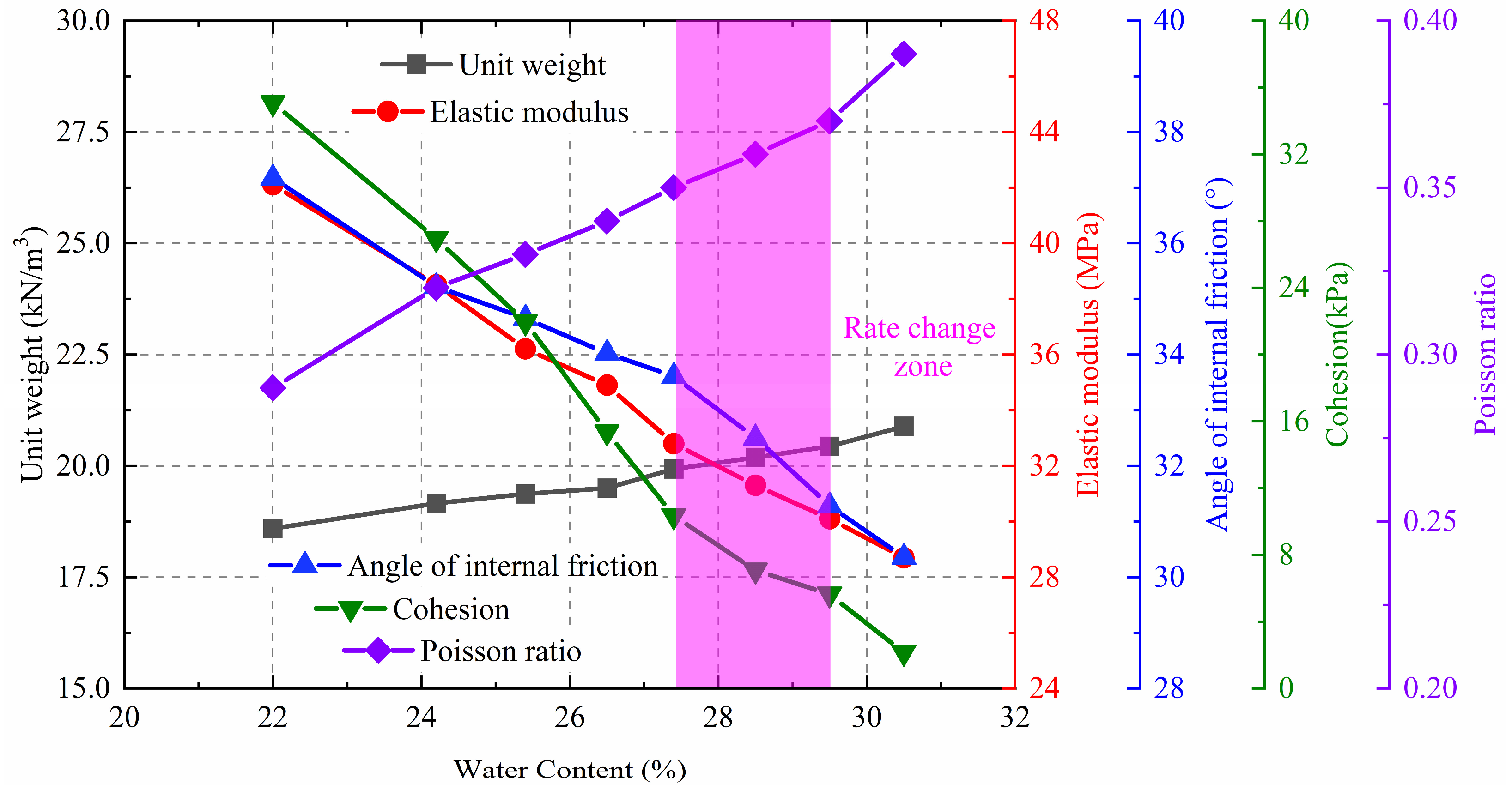 Water 16 00581 g003 Water 16 00581 g003