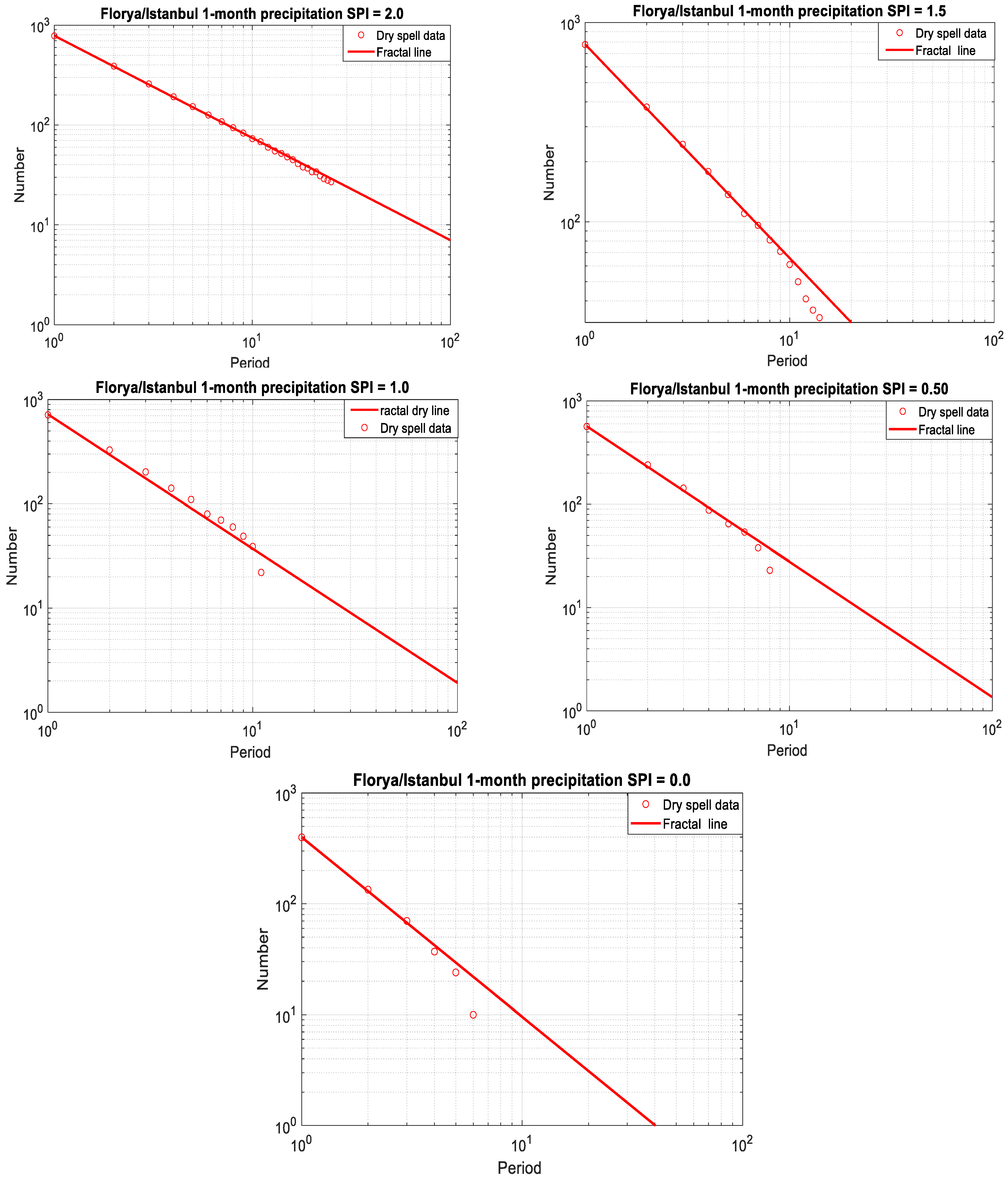 Water 16 00592 g007a