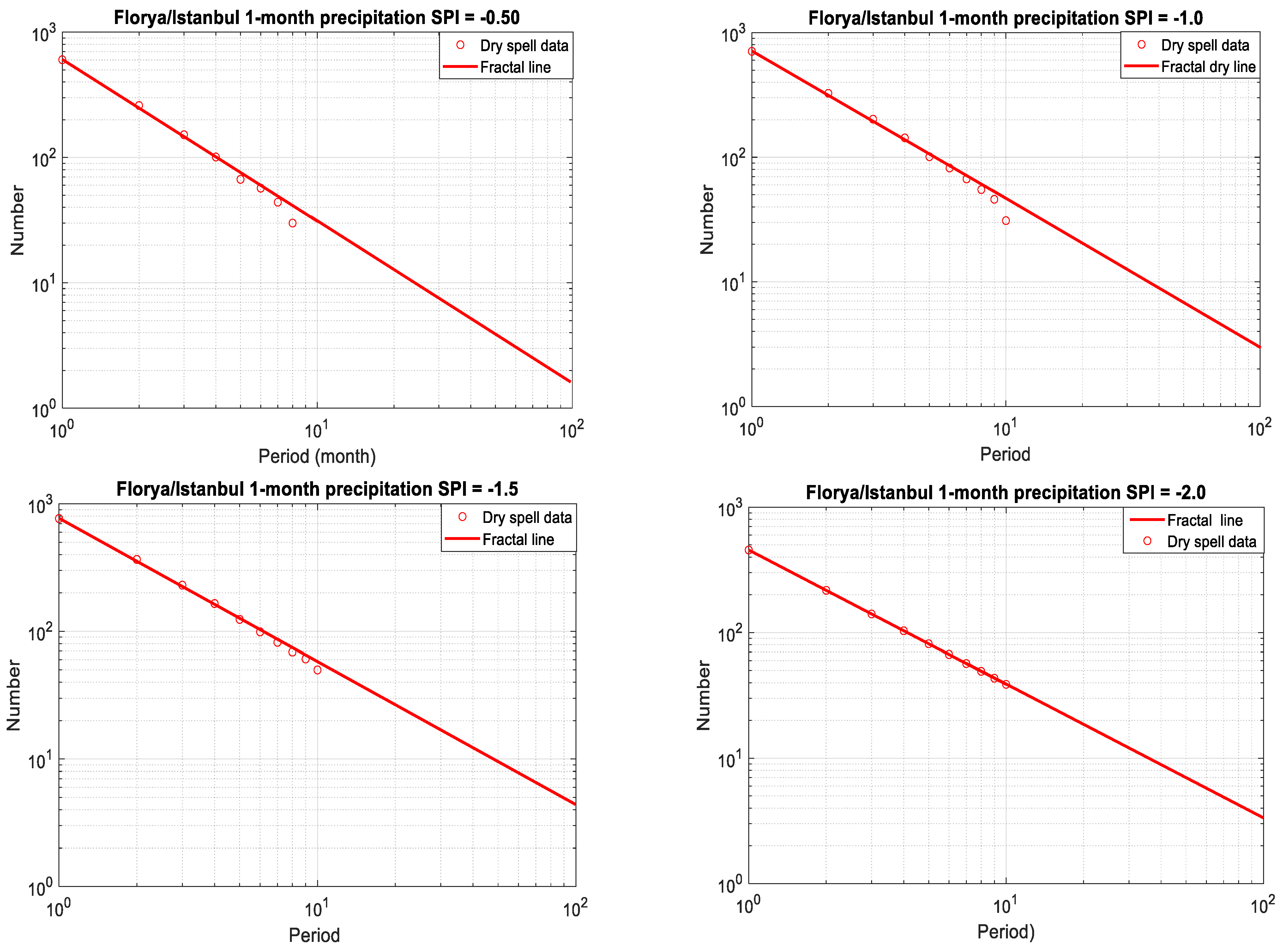 Water 16 00592 g007b