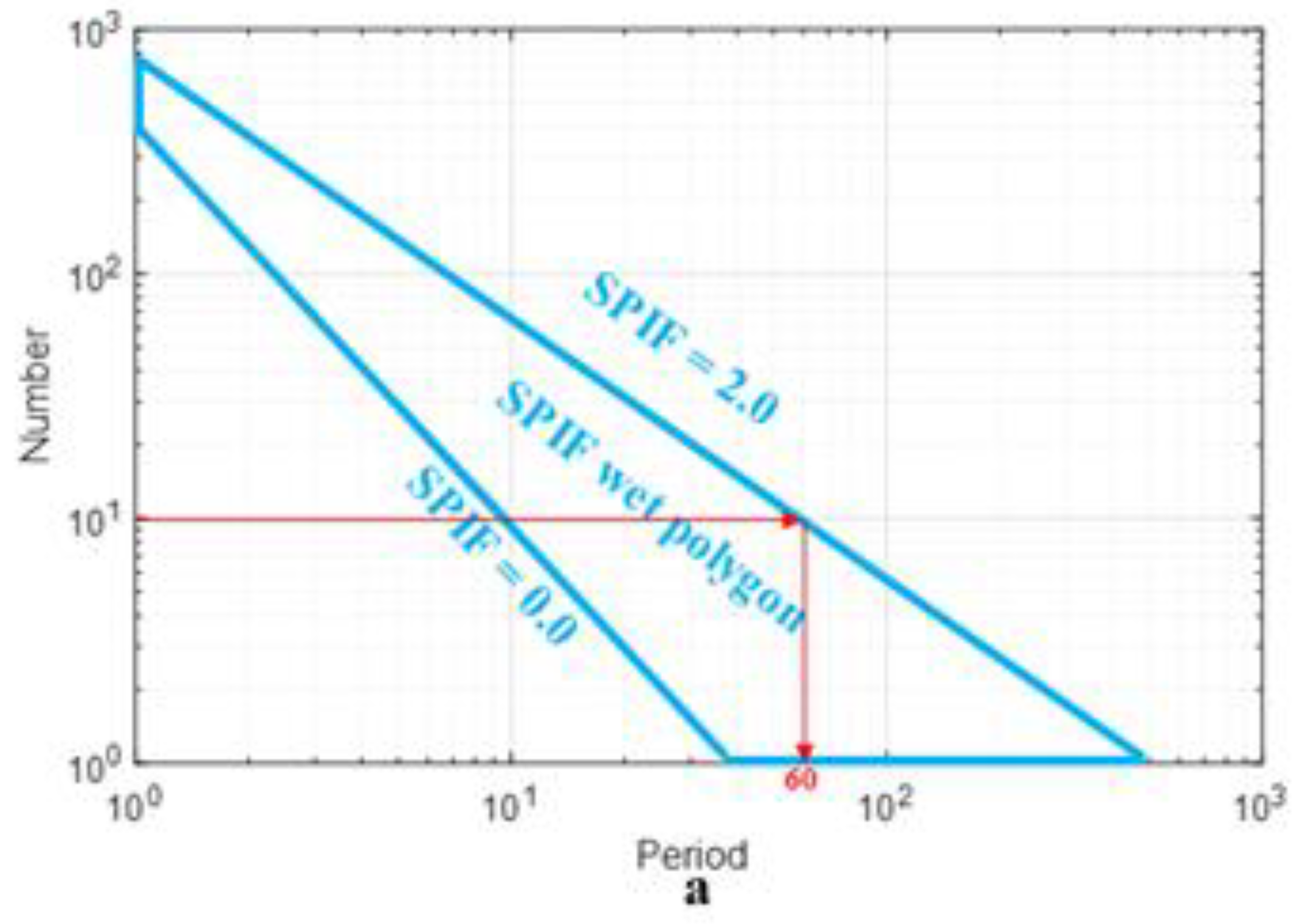 Water 16 00592 g008a