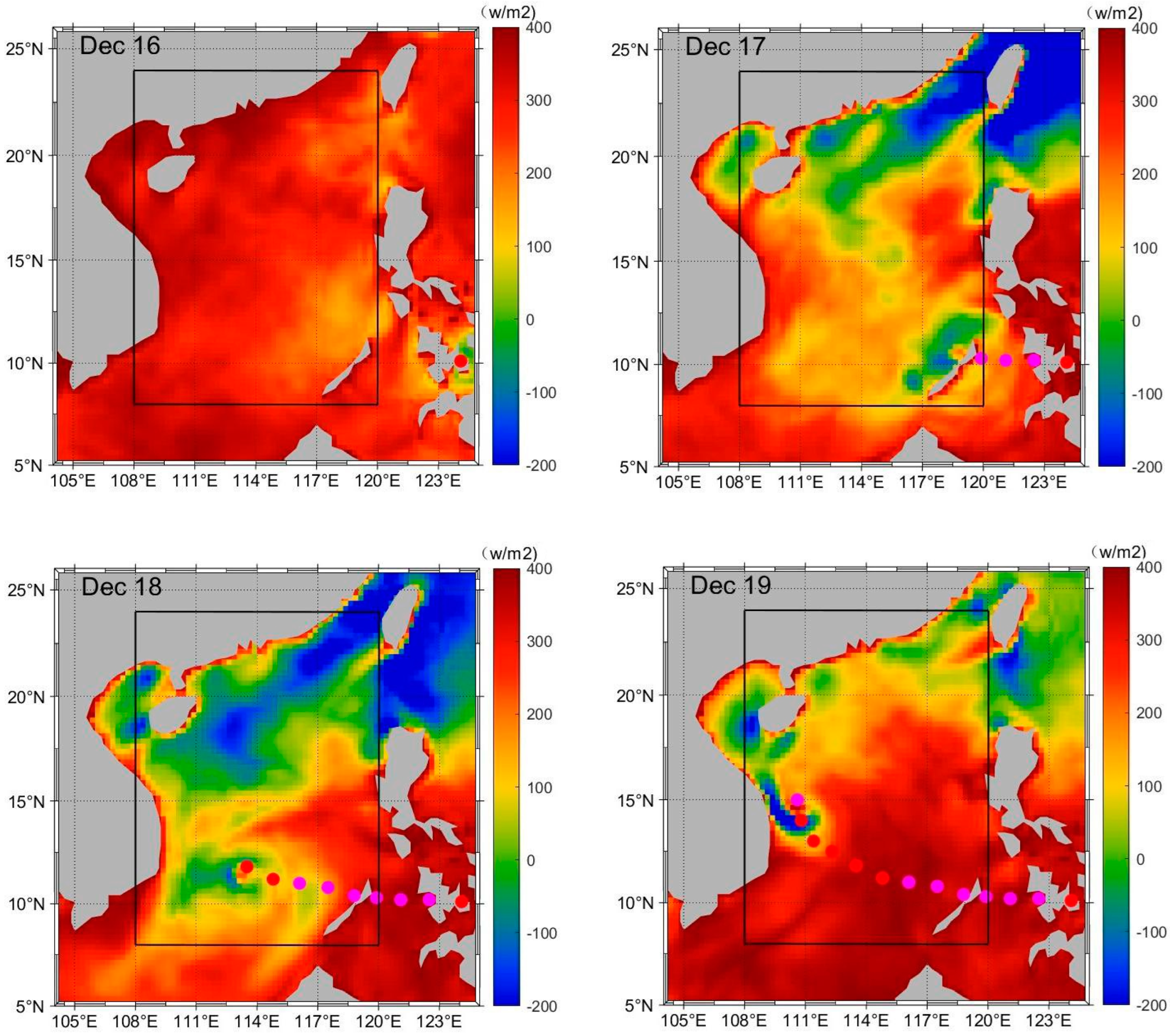 Water 16 00603 g007a