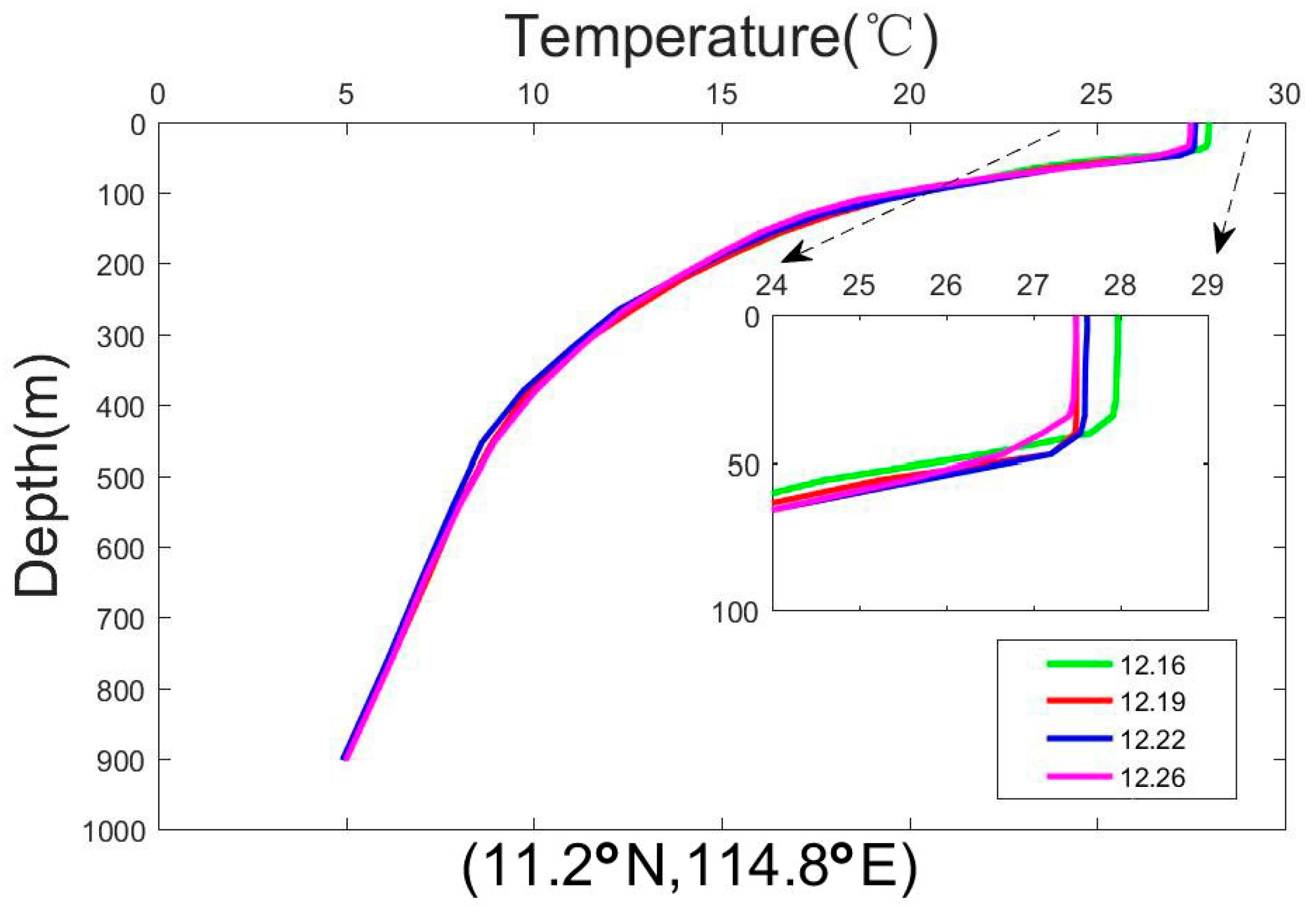Water 16 00603 g013a