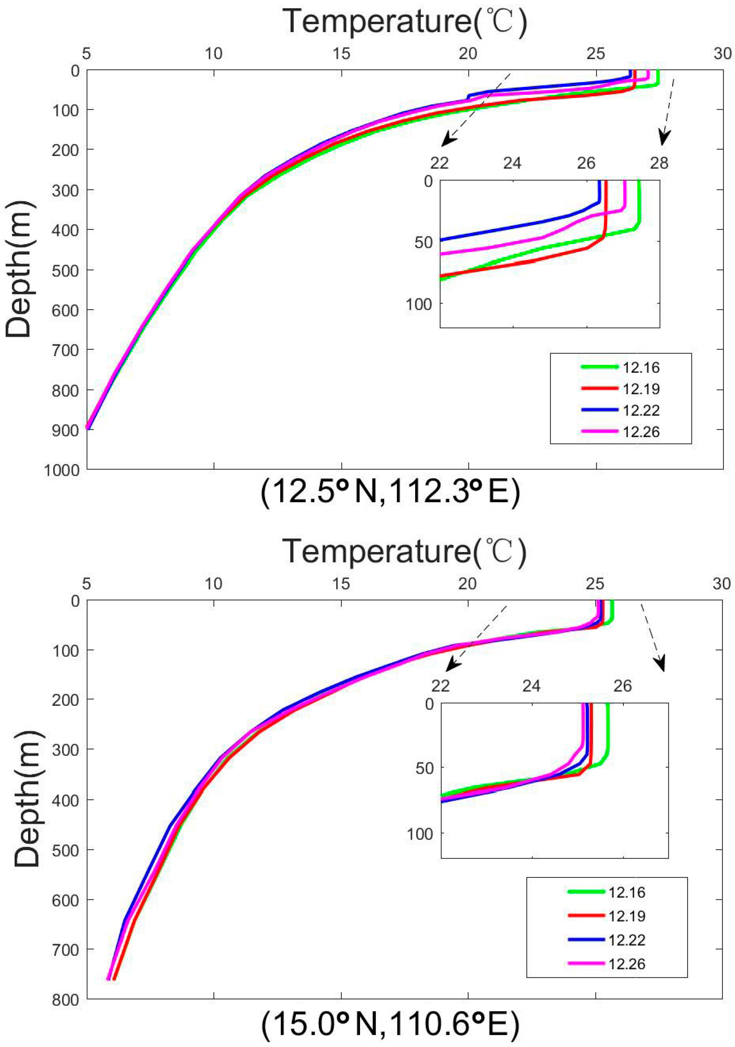 Water 16 00603 g013b