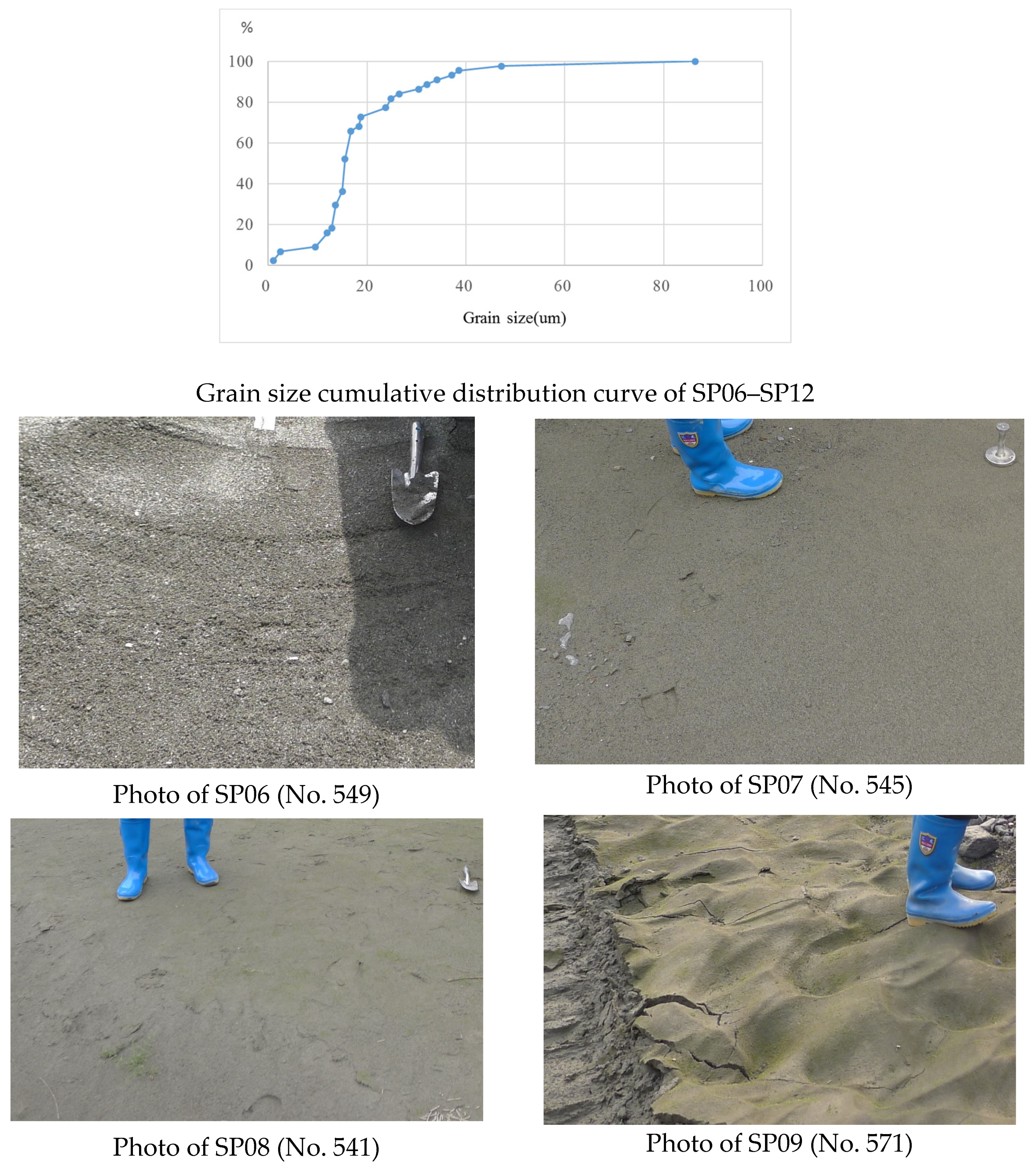 Water 16 00634 g009a