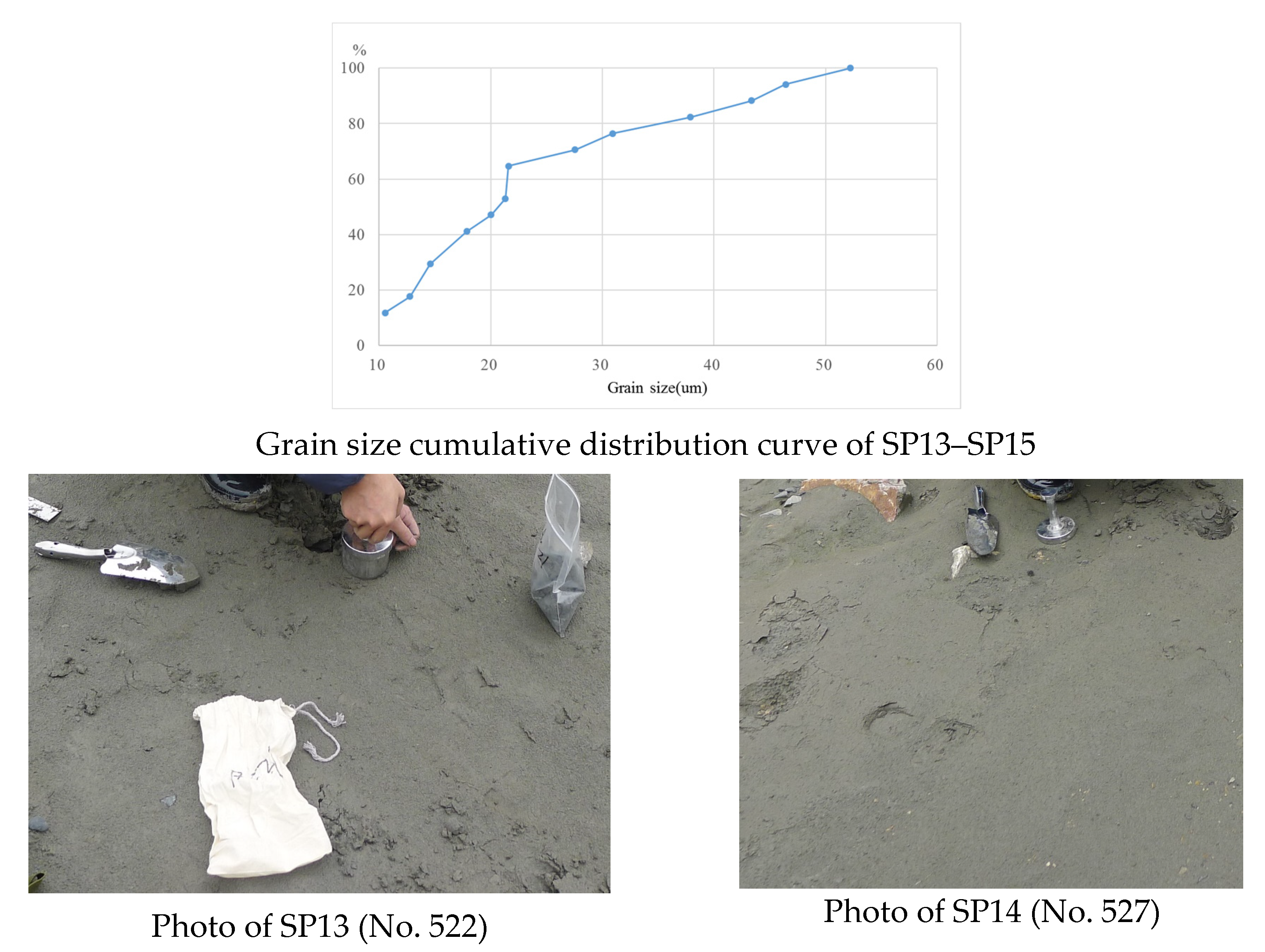 Water 16 00634 g010a